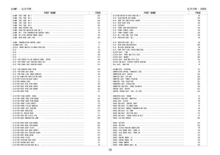 PART NAME PAGE
CLAMP, FUEL TUBE, NO.1　････････････････････････････････････････････････････････････ 235
CLAMP, FUEL TUBE, NO.3　････････････････････････････････････････････････････････････ 235
CLAMP, FUEL TUBE, NO.3　････････････････････････････････････････････････････････････ 235
CLAMP, FUEL TUBE, NO.4　････････････････････････････････････････････････････････････ 235
CLAMP, FUEL TUBE, NO.5　････････････････････････････････････････････････････････････ 235
CLAMP, HOOD SUPPORT ROD　･･･････････････････････････････････････････････････････････ 157
CLAMP, HOSE(FOR RADIATOR HOSE NO.2)　･･･････････････････････････････････････････････ 66
CLAMP, NO.1 (FOR TRANSMISSION CONTROL CABLE)　･･････････････････････････････････････ 95
CLAMP, NO.2(FOR PARKING BRAKE CABLE)　･･････････････････････････････････････････････ 128
CLAMP, REAR DOOR LOCK LINK　････････････････････････････････････････････････････････ 203
CLAMP, TRANSMISSION CONTROL CABLE　･････････････････････････････････････････････････ 95
CLEANER ASSY, AIR　･････････････････････････････････････････････････････････････････ 71
CLEVIS, BRAKE MASTER CYLINDER PUSH ROD　････････････････････････････････････････････ 131
CLIP　･･････････････････････････････････････････････････････････････････････････････ 66
CLIP　･･････････････････････････････････････････････････････････････････････････････ 159
CLIP　･･････････････････････････････････････････････････････････････････････････････ 188
CLIP　･･････････････････････････････････････････････････････････････････････････････ 213
CLIP (FOR CENTER PILLAR GARNISH PANEL, UPPER)　･････････････････････････････････････ 184
CLIP (FOR FRONT SEAT CUSHION COVER SET)　･･･････････････････････････････････････････ 214
CLIP (FOR FRONT SEAT CUSHION COVER)　･･･････････････････････････････････････････････ 214
CLIP (FOR QUARTER REAR TRIM)　･･････････････････････････････････････････････････････ 188
CLIP (FOR REAR SEAT BACK)　･････････････････････････････････････････････････････････ 216
CLIP (FOR ROOF SIDE INNER GARNISH)　････････････････････････････････････････････････ 184
CLIP OR CLAMP(FOR VENTILATION HOSE)　･･･････････････････････････････････････････････ 55
CLIP(FOR CLUTCH RELEASE CABLE)　････････････････････････････････････････････････････ 81
CLIP(FOR CONSOLE BOX)　･････････････････････････････････････････････････････････････ 175
CLIP(FOR DECK SIDE TRIM PANEL)　････････････････････････････････････････････････････ 189
CLIP(FOR DECK TRIM REAR COVER)　････････････････････････････････････････････････････ 188
CLIP(FOR DECK TRIM SIDE BOARD)　････････････････････････････････････････････････････ 188
CLIP(FOR DOOR TRIM)　･･･････････････････････････････････････････････････････････････ 191
CLIP(FOR FLOOR CARPET, REAR)　･･････････････････････････････････････････････････････ 174
CLIP(FOR FRONT DOOR TRIM BOARD)　･･･････････････････････････････････････････････････ 192
CLIP(FOR FRONT DOOR TRIM BOARD)　･･･････････････････････････････････････････････････ 192
CLIP(FOR FRONT FLOOR CARPET)　･･････････････････････････････････････････････････････ 174
CLIP(FOR FRONT PILLAR GARNISH)　････････････････････････････････････････････････････ 184
CLIP(FOR FRONT SEAT CUSHION)　･･････････････････････････････････････････････････････ 213
CLIP(FOR HOOD INSULATOR)　･･････････････････････････････････････････････････････････ 156
CLIP(FOR OIL COOLER HOSE)　･････････････････････････････････････････････････････････ 111
CLIP(FOR PUSH ROD CLEVIS PIN)　･････････････････････････････････････････････････････ 129
CLIP(FOR REAR COMBINATION LAMP)　･･･････････････････････････････････････････････････ 240
CLIP(FOR REAR DOOR TRIM BOARD)　････････････････････････････････････････････････････ 200
CLIP(FOR REAR DOOR TRIM BOARD)　････････････････････････････････････････････････････ 200
CLIP(FOR REAR SCUFF PLATE)　････････････････････････････････････････････････････････ 185
CLIP(FOR REAR SEAT BACK CARPET)　･･･････････････････････････････････････････････････ 216
CLIP(FOR REAR SEAT CUSHION COVER)　･････････････････････････････････････････････････ 216
CLIP(FOR ROOF HEADLINING)　･････････････････････････････････････････････････････････ 187
CLIP(FOR SCUFF PLATE)　･････････････････････････････････････････････････････････････ 184
CLIP(FOR STEERING RACK BOOT)　･･････････････････････････････････････････････････････ 126
CLIP(FOR VACUUM HOSE ASSY)　････････････････････････････････････････････････････････ 131
CLIP(FOR VENTILATION HOSE NO.2)　･･･････････････････････････････････････････････････ 55
CLAMP, - CLIP(FOR
PART NAME PAGE
CLIP(FOR WATER BY-PASS HOSE NO.1)　･････････････････････････････････････････････････ 65
CLIP, ACCELERATOR BELLCRANK　･･･････････････････････････････････････････････････････ 236
CLIP, COWL TOP VENTILATOR LOUVER　･･････････････････････････････････････････････････ 169
CLIP, DECK REAR TRIM　･･････････････････････････････････････････････････････････････ 188
CLIP, FOOTREST　････････････････････････････････････････････････････････････････････ 173
CLIP, FRONT DOOR WEATHERSTRIP　･････････････････････････････････････････････････････ 192
CLIP, FRONT FENDER LINER　･･････････････････････････････････････････････････････････ 156
CLIP, FRONT FENDER LINER　･･････････････････････････････････････････････････････････ 156
CLIP, NO.1(FOR COWL SIDE TRIM)　････････････････････････････････････････････････････ 184
CLIP, RADIATOR HOSE, NO.1　･････････････････････････････････････････････････････････ 66
CLIP, RADIATOR HOSE, NO.2　･････････････････････････････････････････････････････････ 66
CLIP, REAR DOOR WEATHERSTRIP　･･････････････････････････････････････････････････････ 200
CLIP, RELEASE BEARING HUB　･････････････････････････････････････････････････････････ 80
CLIP, ROOF DRIP SIDE FINISH MOULDING　･･････････････････････････････････････････････ 228
CLUTCH ASSY, 1 WAY　････････････････････････････････････････････････････････････････ 107
CLUTCH ASSY, FRONT MULTIPLE DISC　･･････････････････････････････････････････････････ 103
CLUTCH ASSY, MAGNET　･･･････････････････････････････････････････････････････････････ 286
CLUTCH ASSY, REAR MULTIPLE DISC　･･･････････････････････････････････････････････････ 103
CLUTCH SUB-ASSY, STARTER CENTER BEARING　･･･････････････････････････････････････････ 78
COIL ASSY, IGNITION　･･･････････････････････････････････････････････････････････････ 74
COLUMN ASSY, STEERING　･････････････････････････････････････････････････････････････ 122
COMPRESSION SPRING, TRANSAXLE CASE　････････････････････････････････････････････････ 99
COMPRESSOR ASSY, COOLER　･･･････････････････････････････････････････････････････････ 285
COMPUTER ASSY, AIR BAG　････････････････････････････････････････････････････････････ 265
COMPUTER ASSY, POWER STEERING　･････････････････････････････････････････････････････ 260
COMPUTER, FUEL INJECTION　･･････････････････････････････････････････････････････････ 261
CONDENSER ASSY, W/RECEIVER　････････････････････････････････････････････････････････ 284
CONNECTOR SUB-ASSY, TRANS SOLENOID　････････････････････････････････････････････････ 100
CONTROL ASSY, HEATER　･･････････････････････････････････････････････････････････････ 281
CONTROL OPENER ASSY, FUEL LID LOCK　････････････････････････････････････････････････ 234
CONVERTER ASSY, TORQUE　････････････････････････････････････････････････････････････ 97
CONVERTER SUB-ASSY, MANIFOLD　･･････････････････････････････････････････････････････ 69
COVER ASSY, CLUTCH　････････････････････････････････････････････････････････････････ 80
COVER SUB-ASSY, CONTROL SHAFT　･････････････････････････････････････････････････････ 93
COVER SUB-ASSY, CYLINDER HEAD　･････････････････････････････････････････････････････ 47
COVER SUB-ASSY, MANUAL TRANSMISSION CASE　･･････････････････････････････････････････ 84
COVER SUB-ASSY, OIL PUMP　･･････････････････････････････････････････････････････････ 60
COVER SUB-ASSY, SHIFTING HOLE　･････････････････････････････････････････････････････ 175
COVER SUB-ASSY, TIMING CHAIN OR BELT　･･････････････････････････････････････････････ 52
COVER, AIR BAG SENSOR　･････････････････････････････････････････････････････････････ 265
COVER, BATTERY　････････････････････････････････････････････････････････････････････ 223
COVER, BATTERY　････････････････････････････････････････････････････････････････････ 243
COVER, CLUTCH HOUSING UNDER(ATM)　･･････････････････････････････････････････････････ 99
COVER, DISC BRAKE DUST, FRONT LH　･･････････････････････････････････････････････････ 135
COVER, DISC BRAKE DUST, FRONT RH　･･････････････････････････････････････････････････ 135
COVER, DUST　･･･････････････････････････････････････････････････････････････････････ 122
COVER, ENGINE UNDER, LH　･･･････････････････････････････････････････････････････････ 150
COVER, ENGINE UNDER, RH　･･･････････････････････････････････････････････････････････ 150
COVER, FRONT BUMPER　･･･････････････････････････････････････････････････････････････ 152
COVER, FRONT BUMPER HOLE, RH　･･････････････････････････････････････････････････････ 152
CLIP(FOR - COVER,
19
 