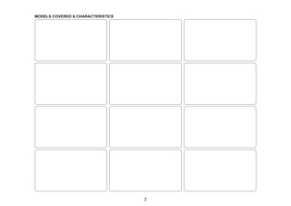 257-01
MODELS COVERED & CHARACTERISTICS
2
 