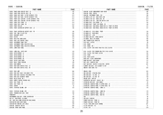 PART NAME PAGE
COVER, FRONT DOOR SERVICE HOLE, LH　････････････････････････････････････････････････ 192
COVER, FRONT DOOR SERVICE HOLE, RH　････････････････････････････････････････････････ 192
COVER, FRONT SEAT BACK, LH(FOR SEPARATE TYPE)　･････････････････････････････････････ 213
COVER, FRONT SEAT BACK, RH(FOR SEPARATE TYPE)　･････････････････････････････････････ 213
COVER, FRONT SEAT CUSHION, LH(FOR SEPARATE TYPE)　･･････････････････････････････････ 213
COVER, FRONT SEAT CUSHION, RH(FOR SEPARATE TYPE)　･･････････････････････････････････ 213
COVER, FRONT SEAT HINGE, LH　･･･････････････････････････････････････････････････････ 214
COVER, FRONT SEAT HINGE, RH　･･･････････････････････････････････････････････････････ 214
COVER, FRONT SPOILER　･･････････････････････････････････････････････････････････････ 230
COVER, FRONT SUSPENSION SUPPORT DUST, LH　･･････････････････････････････････････････ 146
COVER, FRONT SUSPENSION SUPPORT DUST, RH　･･････････････････････････････････････････ 146
COVER, FUEL TANK FILLER PIPE　･･････････････････････････････････････････････････････ 234
COVER, HEADLAMP SOCKET　････････････････････････････････････････････････････････････ 238
COVER, HEATER　･････････････････････････････････････････････････････････････････････ 279
COVER, HOLE(FOR LOWER BACK)　･･･････････････････････････････････････････････････････ 173
COVER, HOOD LOCK CONTROL CABLE　････････････････････････････････････････････････････ 159
COVER, INSTRUMENT PANEL HOLE　･･････････････････････････････････････････････････････ 166
COVER, INSTRUMENT PANEL REGISTER HOLE　･････････････････････････････････････････････ 166
COVER, INSTRUMENT PANEL REGISTER OPENING　･･････････････････････････････････････････ 166
COVER, LOWER BACK PANEL　･･･････････････････････････････････････････････････････････ 173
COVER, LOWER BALL JOINT DUST　･･････････････････････････････････････････････････････ 143
COVER, OUTER MIRROR, LH　･･･････････････････････････････････････････････････････････ 276
COVER, OUTER MIRROR, LH　･･･････････････････････････････････････････････････････････ 276
COVER, OUTER MIRROR, RH　･･･････････････････････････････････････････････････････････ 275
COVER, OUTER MIRROR, RH　･･･････････････････････････････････････････････････････････ 275
COVER, OUTPUT SHAFT(MTM)　･･････････････････････････････････････････････････････････ 88
COVER, RADIO TUNER OPENING　････････････････････････････････････････････････････････ 166
COVER, REAR BUMPER　････････････････････････････････････････････････････････････････ 153
COVER, REAR DOOR SERVICE HOLE, LH　･････････････････････････････････････････････････ 200
COVER, REAR DOOR SERVICE HOLE, RH　･････････････････････････････････････････････････ 200
COVER, REAR LAMP　･･････････････････････････････････････････････････････････････････ 206
COVER, REAR SEAT BACK (FOR BENCH TYPE)　････････････････････････････････････････････ 216
COVER, REAR SEAT CUSHION (FOR BENCH TYPE)　･････････････････････････････････････････ 216
COVER, REAR SEAT HEADREST UNDER　･･･････････････････････････････････････････････････ 216
COVER, RELAY BLOCK, NO.1　･･････････････････････････････････････････････････････････ 258
COVER, REMOTE CONTROL MIRROR HOLE　･････････････････････････････････････････････････ 166
COVER, SEAT TRACK, LH　･････････････････････････････････････････････････････････････ 214
COVER, SEAT TRACK, RH　･････････････････････････････････････････････････････････････ 214
COVER, SENSOR　･････････････････････････････････････････････････････････････････････ 52
COVER, STEERING COLUMN, LWR　･･･････････････････････････････････････････････････････ 123
COVER, STEERING COLUMN, UPR　･･･････････････････････････････････････････････････････ 123
COVER, TRANSMISSION CASE, REAR　････････････････････････････････････････････････････ 100
CRANKSHAFT　････････････････････････････････････････････････････････････････････････ 57
CROSSMEMBER SUB-ASSY, FRONT SUSPENSION　････････････････････････････････････････････ 150
CUP KIT, REAR WHEEL CYLINDER　･･････････････････････････････････････････････････････ 136
CUP, SHOE HOLD DOWN SPRING(FOR REAR BRAKE)　････････････････････････････････････････ 137
CUSHION(FOR BACK DOOR PANEL)　･･････････････････････････････････････････････････････ 206
CUSHION(FOR PARKING LOCK CABLE)　･･･････････････････････････････････････････････････ 129
CUSHION, COURTESY SWITCH　･･････････････････････････････････････････････････････････ 259
CUSHION, FRONT DOOR PANEL　･････････････････････････････････････････････････････････ 191
COVER, - CUSHION,
PART NAME PAGE
CUSHION, GLOVE COMPARTMENT DOOR CHECK　･････････････････････････････････････････････ 166
CUSHION, HOOD, CENTER　･････････････････････････････････････････････････････････････ 156
CUSHION, INSTRUMENT PANEL, NO.1　･･･････････････････････････････････････････････････ 166
CYLINDER & KEY SET, BACK DOOR LOCK　････････････････････････････････････････････････ 210
CYLINDER & KEY SET, DOOR LOCK, RH　･････････････････････････････････････････････････ 210
CYLINDER & KEY SET, IGNITION SWITCH LOCK　･･････････････････････････････････････････ 210
CYLINDER ASSY, DISC BRAKE, LH　･････････････････････････････････････････････････････ 134
CYLINDER ASSY, FRONT DISC BRAKE, RH　･･･････････････････････････････････････････････ 134
CYLINDER ASSY, REAR WHEEL BRAKE(FOR LH, FRONT OR UPPER)　･･･････････････････････････ 137
CYLINDER ASSY, REAR WHEEL BRAKE(FOR RH, FRONT OR UPPER)　･･･････････････････････････ 137
CYLINDER KIT, DISC BRAKE, FRONT　･･･････････････････････････････････････････････････ 134
CYLINDER KIT, REAR WHEEL　･･････････････････････････････････････････････････････････ 136
CYLINDER SET, LOCK　････････････････････････････････････････････････････････････････ 210
CYLINDER SUB-ASSY, BRAKE MASTER　･･･････････････････････････････････････････････････ 130
CYLINDER, 2ND & 4TH BRAKE　･････････････････････････････････････････････････････････ 104
DAM, WINDOW GLASS ADHESIVE　････････････････････････････････････････････････････････ 169
DISC ASSY, CLUTCH　･････････････････････････････････････････････････････････････････ 80
DISC, BRAKE　･･･････････････････････････････････････････････････････････････････････ 107
DISC, BRAKE, NO.1　･････････････････････････････････････････････････････････････････ 105
DISC, CLUTCH (FOR DIRECT MULTIPLE DISC CLUTCH)　････････････････････････････････････ 103
DISC, CLUTCH (FOR FORWARD MULTIPLE DISC CLUTCH)　･･･････････････････････････････････ 103
DISC, CLUTCH (FOR FRONT CLUTCH)　･･･････････････････････････････････････････････････ 103
DISC, FRONT　･･･････････････････････････････････････････････････････････････････････ 120
DISC, REAR CLUTCH　･････････････････････････････････････････････････････････････････ 103
DOOR ASSY, GLOVE COMPARTMENT　･･････････････････････････････････････････････････････ 166
DRUM SUB-ASSY, REAR BRAKE　･････････････････････････････････････････････････････････ 112
DUCT ASSY, QUARTER VENT　･･･････････････････････････････････････････････････････････ 181
DUCT SUB-ASSY, HEATER TO REGISTER, CENTER　･････････････････････････････････････････ 281
ELEMENT SUB-ASSY, AIR CLEANER FILTER　･･････････････････････････････････････････････ 71
EMBLEM, BACK DOOR, NO.1　･･･････････････････････････････････････････････････････････ 225
EMBLEM, HOOD　･･････････････････････････････････････････････････････････････････････ 225
END SUB-ASSY, STEERING RACK　･･･････････････････････････････････････････････････････ 126
END SUB-ASSY, TIE ROD, LH　･････････････････････････････････････････････････････････ 126
END SUB-ASSY, TIE ROD, RH　･････････････････････････････････････････････････････････ 126
ENGINE ASSY, PARTIAL　･･････････････････････････････････････････････････････････････ 43
EVAPORATOR SUB-ASSY, COOLER, NO.1　･････････････････････････････････････････････････ 279
EXTENSION SUB-ASSY, JACK HANDLE　･･･････････････････････････････････････････････････ 42
EXTENSION, QUARTER PANEL TO UPPER BACK, LH　････････････････････････････････････････ 179
EXTENSION, QUARTER PANEL TO UPPER BACK, RH　････････････････････････････････････････ 179
EXTENSION, QUARTER PANEL, LOWER LH　････････････････････････････････････････････････ 179
EXTENSION, QUARTER PANEL, LOWER RH　････････････････････････････････････････････････ 179
EXTENSION, QUARTER PANEL, REAR LH　･････････････････････････････････････････････････ 179
EXTENSION, QUARTER PANEL, REAR RH　･････････････････････････････････････････････････ 179
FAN　･･･････････････････････････････････････････････････････････････････････････････ 65
FAN ASSY, W/MOTOR　･････････････････････････････････････････････････････････････････ 65
FENDER SUB-ASSY, FRONT LH　･････････････････････････････････････････････････････････ 156
FENDER SUB-ASSY, FRONT RH　･････････････････････････････････････････････････････････ 156
FILLER, REAR DOOR GLASS CHANNAL　･･･････････････････････････････････････････････････ 201
FILTER SUB-ASSY, OIL　･･････････････････････････････････････････････････････････････ 61
FILTER, AIR　･･･････････････････････････････････････････････････････････････････････ 279
CUSHION, - FILTER,
20
 