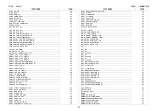 PART NAME PAGE
FILTER, FUEL PUMP　･････････････････････････････････････････････････････････････････ 234
FLANGE, BRAKE　･････････････････････････････････････････････････････････････････････ 107
FLANGE, BRAKE, NO.1　･･･････････････････････････････････････････････････････････････ 104
FLANGE, FORWARD CLUTCH　････････････････････････････････････････････････････････････ 103
FLANGE, REAR CLUTCH　･･･････････････････････････････････････････････････････････････ 103
FLANGE, REVERSE CLUTCH　････････････････････････････････････････････････････････････ 103
FLASHER ASSY, TURN SIGNAL　･････････････････････････････････････････････････････････ 258
FLOOR SHIFT ASSY, TRANSMISSION　････････････････････････････････････････････････････ 95
FLYWHEEL SUB-ASSY　･････････････････････････････････････････････････････････････････ 57
FORK, GEAR SHIFT, NO.1　････････････････････････････････････････････････････････････ 92
FORK, GEAR SHIFT, NO.2　････････････････････････････････････････････････････････････ 92
FORK, GEAR SHIFT, NO.3　････････････････････････････････････････････････････････････ 92
FRAME ASSY, FRONT SEAT W/ADJUSTER, LH　･････････････････････････････････････････････ 213
FRAME ASSY, FRONT SEAT W/ADJUSTER, RH　･････････････････････････････････････････････ 213
FRAME ASSY, STARTER COMMUTATOR END　････････････････････････････････････････････････ 78
FRAME SUB-ASSY, FRONT DOOR, REAR LOWER LH　･････････････････････････････････････････ 191
FRAME SUB-ASSY, FRONT DOOR, REAR LOWER RH　･････････････････････････････････････････ 191
FRAME, BACK DOOR OPENING UPPER CORNER, LH　･････････････････････････････････････････ 180
FRAME, BACK DOOR OPENING UPPER CORNER, RH　･････････････････････････････････････････ 180
FRAME, BACK DOOR OPENING, UPPER　･･･････････････････････････････････････････････････ 182
GAGE ASSY, FUEL SENDER　････････････････････････････････････････････････････････････ 258
GAGE SUB-ASSY, OIL LEVEL　･･････････････････････････････････････････････････････････ 51
GAGE SUB-ASSY, TRANSMISSION OIL LEVEL　･････････････････････････････････････････････ 99
GARNISH, CENTER PILLAR, LOWER LH　･･････････････････････････････････････････････････ 184
GARNISH, CENTER PILLAR, LOWER RH　･･････････････････････････････････････････････････ 184
GARNISH, CENTER PILLAR, UPPER LH　･･････････････････････････････････････････････････ 184
GARNISH, CENTER PILLAR, UPPER RH　･･････････････････････････････････････････････････ 184
GARNISH, FRONT DOOR LOWER FRAME BRACKET, LH　･･･････････････････････････････････････ 192
GARNISH, FRONT DOOR LOWER FRAME BRACKET, RH　･･･････････････････････････････････････ 191
GARNISH, FRONT PILLAR, LH　･････････････････････････････････････････････････････････ 184
GARNISH, FRONT PILLAR, RH　･････････････････････････････････････････････････････････ 184
GARNISH, ROOF SIDE, INNER LH　･･････････････････････････････････････････････････････ 184
GARNISH, ROOF SIDE, INNER RH　･･････････････････････････････････････････････････････ 184
GASKET (FOR TRANSAXLE CASE)　･･･････････････････････････････････････････････････････ 100
GASKET KIT, ENGINE OVERHAUL　･･･････････････････････････････････････････････････････ 45
GASKET KIT, ENGINE VALVE GRIND　････････････････････････････････････････････････････ 45
GASKET(FOR CYLINDER HEAD SCREW PLUG)　･･････････････････････････････････････････････ 47
GASKET(FOR FRONT FLEXIBLE HOSE)　･･･････････････････････････････････････････････････ 141
GASKET(FOR FUEL TANK)　･････････････････････････････････････････････････････････････ 234
GASKET(FOR OIL PAN DRAIN PLUG)　････････････････････････････････････････････････････ 51
GASKET, AUTOMATIC TRANSAXLE OIL PAN　･･･････････････････････････････････････････････ 100
GASKET, BACK-UP LAMP SWITCH　･･･････････････････････････････････････････････････････ 259
GASKET, BRAKE BOOSTER　･････････････････････････････････････････････････････････････ 131
GASKET, CYLINDER HEAD　･････････････････････････････････････････････････････････････ 47
GASKET, CYLINDER HEAD COVER　･･･････････････････････････････････････････････････････ 47
GASKET, DRAIN PLUG (ATM)　･･････････････････････････････････････････････････････････ 100
GASKET, EXHAUST PIPE　･･････････････････････････････････････････････････････････････ 69
GASKET, EXHAUST PIPE　･･････････････････････････････････････････････････････････････ 70
GASKET, FUEL SUCTION TUBE SET　･････････････････････････････････････････････････････ 234
GASKET, INTAKE MANIFOLD TO HEAD, NO.1　･････････････････････････････････････････････ 69
FILTER, - GASKET,
PART NAME PAGE
GASKET, MANUAL TRANSMISSION CASE COVER　････････････････････････････････････････････ 92
GASKET, OIL PUMP　･･････････････････････････････････････････････････････････････････ 60
GASKET, OIL PUMP COVER　････････････････････････････････････････････････････････････ 60
GASKET, OIL STRAINER　･･････････････････････････････････････････････････････････････ 60
GASKET, THROTTLE BODY　･････････････････････････････････････････････････････････････ 69
GASKET, TRANSMISSION CASE PLUG　････････････････････････････････････････････････････ 84
GASKET, WATER INLET HOUSING　･･･････････････････････････････････････････････････････ 65
GASKET, WATER OUTLET　･･････････････････････････････････････････････････････････････ 65
GASKET, WATER PUMP　････････････････････････････････････････････････････････････････ 62
GEAR ASSY, FRONT PLANETARY　････････････････････････････････････････････････････････ 106
GEAR ASSY, STEERING　･･･････････････････････････････････････････････････････････････ 126
GEAR ASSY,FRONT PLANETARY RING　････････････････････････････････････････････････････ 107
GEAR KIT, RIDUCTION DRIVE　･････････････････････････････････････････････････････････ 107
GEAR OR SPROCKET, CAMSHAFT TIMING　･････････････････････････････････････････････････ 58
GEAR OR SPROCKET, CRANKSHAFT TIMING　･･･････････････････････････････････････････････ 57
GEAR SUB ASSY, PLANETARY SUN　･･････････････････････････････････････････････････････ 106
GEAR SUB-ASSY, DRIVE PLATE & RING　･････････････････････････････････････････････････ 97
GEAR SUB-ASSY, REAR PLANETARY　･････････････････････････････････････････････････････ 106
GEAR SUB-ASSY, REVERSE IDLER　･･････････････････････････････････････････････････････ 89
GEAR, 1ST　･････････････････････････････････････････････････････････････････････････ 88
GEAR, 2ND　･････････････････････････････････････････････････････････････････････････ 88
GEAR, 3RD　･････････････････････････････････････････････････････････････････････････ 88
GEAR, 3RD DRIVEN　･･････････････････････････････････････････････････････････････････ 90
GEAR, 4TH　･････････････････････････････････････････････････････････････････････････ 88
GEAR, 4TH DRIVEN　･･････････････････････････････････････････････････････････････････ 90
GEAR, 5TH　･････････････････････････････････････････････････････････････････････････ 89
GEAR, 5TH DRIVEN　･･････････････････････････････････････････････････････････････････ 90
GEAR, FRONT DIFFERENTIAL RING　･････････････････････････････････････････････････････ 117
GEAR, FRONT DIFFERENTIAL SIDE　･････････････････････････････････････････････････････ 117
GEAR, OIL PUMP DRIVE　･･････････････････････････････････････････････････････････････ 60
GEAR, OIL PUMP DRIVEN　･････････････････････････････････････････････････････････････ 60
GEAR, PRIMARY REDUCTION DRIVEN　････････････････････････････････････････････････････ 107
GLASS SUB-ASSY, FRONT DOOR, LH　････････････････････････････････････････････････････ 192
GLASS SUB-ASSY, FRONT DOOR, RH　････････････････････････････････････････････････････ 192
GLASS SUB-ASSY, REAR DOOR, LH　･････････････････････････････････････････････････････ 200
GLASS SUB-ASSY, REAR DOOR, RH　･････････････････････････････････････････････････････ 200
GLASS, BACK DOOR　･･････････････････････････････････････････････････････････････････ 206
GLASS, COMBINATION METER　･･････････････････････････････････････････････････････････ 252
GLASS, REAR DOOR QUARTER WINDOW, LH　･･･････････････････････････････････････････････ 200
GLASS, REAR DOOR QUARTER WINDOW, RH　･･･････････････････････････････････････････････ 200
GLASS, WINDSHIELD　･････････････････････････････････････････････････････････････････ 169
GRIP ASSY, ASSIST　･････････････････････････････････････････････････････････････････ 222
GRIP SUB-ASSY, ASSIST　･････････････････････････････････････････････････････････････ 222
GROMMET　･･･････････････････････････････････････････････････････････････････････････ 71
GROMMET (FOR DRAIN HOSE)　･･････････････････････････････････････････････････････････ 279
GROMMET(FOR AIR CLEANER BRACKET)　･･････････････････････････････････････････････････ 71
GROMMET(FOR HOOD LOCK CONTROL CABLE)　･･････････････････････････････････････････････ 157
GROMMET(FOR HOOD SUPPORT ROD)　･････････････････････････････････････････････････････ 157
GROMMET(FOR RADIATOR SUPPORT)　･････････････････････････････････････････････････････ 66
GROMMET(FOR VENTILATION SYSTEM)　･･･････････････････････････････････････････････････ 55
GASKET, - GROMMET(FOR
21
 