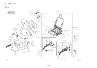 211
FIG.71-01 FRONT SEAT & SEAT TRACK
(1212- )
DRIVER'S SEAT
718192-B
REFER TO
FIG
(PNC 73230)
71-04
71071S
71073S
71110A
71127B
71127B
71410C
71410C
71430C
71430C
71551S
71521A 71537C
71537C
71537C
71537C
71511S
71571
71811D
71831B
72110A
72130A
72137B72137B
72137B
72211
72525A
73949
73949
84139-B1010
84139-B1010
91553-10820
91553-10820
90179-08068(4)
90179-08068(4)
90520-01002
91551-80820(2)
91551-80820(2)
91553-10820
91553-10820
 