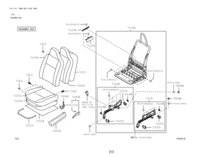 212
FIG.71-01 FRONT SEAT & SEAT TRACK
(1212- )
PASSENGER SEAT
718193-B
REFER TO
FIG
(PNC 73240)
90520-01002 71-52
71127B
71127B
79956M
79956M
84139-B1010
84139-B1010
90179-08068(4)
90179-08068(4)
91551-80820(2)
91551-80820(2)
71072S
71074S
71120B
71512S
71521B
71537D
71537D
71537D
71537D
71552S
71572
71812
71812
71812D
71815
71815
71832B
72120
72138B
72138B
72138B
72140A
72211C
72526A
91553-10820
91553-10820
91553-10820
91553-10820
 