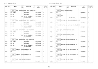 213
FIG.71-01 FRONT SEAT & SEAT TRACK
PROD_DATE MODELS
SPEC
CODE
DESCRIPTION
R
/
P
PART
NUMBER
O
Y
T
REV_REF
FR TO
+----------+
| 71071S | COVER, FRONT SEAT CUSHION, RH(FOR SEPARATE TYPE)
+----------+
1212 - B100..LO,MID GRAY(TRIM1#) 71071-BZC50-B1 1
1212 - B100..HI GRAY(TRIM1#) 71071-BZC60-B1 1
1212 - B100..MID R1HC HI (SEAT COVER MATER
IAL),GRAY(TRIM1#)
71071-BZC60-B1 1
+----------+
| 71072S | COVER, FRONT SEAT CUSHION, LH(FOR SEPARATE TYPE)
+----------+
1212 - B100..LO,MID GRAY(TRIM1#) 71072-BZC60-B1 1
1212 - B100..HI GRAY(TRIM1#) 71072-BZC70-B1 1
1212 - B100..MID R1HC HI (SEAT COVER MATER
IAL),GRAY(TRIM1#)
71072-BZC70-B1 1
+----------+
| 71073S | COVER, FRONT SEAT BACK, RH(FOR SEPARATE TYPE)
+----------+
1212 - B100..LO,MID GRAY(TRIM1#) 71073-BZC80-B0 1
1212 - B100..HI GRAY(TRIM1#) 71073-BZC90-B0 1
1212 - B100..MID R1HC HI (SEAT COVER MATER
IAL),GRAY(TRIM1#)
71073-BZC90-B0 1
+----------+
| 71074S | COVER, FRONT SEAT BACK, LH(FOR SEPARATE TYPE)
+----------+
1212 - B100..LO,MID GRAY(TRIM1#) 71074-BZA00-B0 1
1212 - B100..HI GRAY(TRIM1#) 71074-BZA10-B0 1
1212 - B100..MID R1HC HI (SEAT COVER MATER
IAL),GRAY(TRIM1#)
71074-BZA10-B0 1
+----------+
| 71110A | FRAME ASSY, FRONT SEAT W/ADJUSTER, RH
+----------+
1212 - B100 71110-BZ150- 1
+----------+
| 71120B | FRAME ASSY, FRONT SEAT W/ADJUSTER, LH
+----------+
1212 - B100 71120-BZ120- 1
+----------+
| 71127B | PLATE, FR SEAT CUSHION PROTECTOR SET
+----------+
1212 - B100 71127-BZ010- 4
FIG.71-01 FRONT SEAT & SEAT TRACK
PROD_DATE MODELS
SPEC
CODE
DESCRIPTION
R
/
P
PART
NUMBER
O
Y
T
REV_REF
FR TO
+----------+
| 71410C | CLIP(FOR FRONT SEAT CUSHION)
+----------+
1212 - B100 9004A-46143- 8
+----------+
| 71430C | CLIP
+----------+
1212 - B100 DK.GRAY(TRIM1#) 90044-68185-B1 4
+----------+
| 71511S | PAD, FRONT SEAT CUSHION, RH(FOR SEPARATE TYPE)
+----------+
1212 - B100 71501-BZ410- 1
+----------+
| 71512S | PAD, FRONT SEAT CUSHION, LH (FOR SEPARATE TYPE)
+----------+
1212 - B100 71501-BZ410- 1
+----------+
| 71521A | PAD,FRONT SEAT CUSHION SILENCER
+----------+
1212 - B100 71147-B1020- 1
+----------+
| 71521B | PAD,FRONT SEAT CUSHION SILENCER
+----------+
1212 - B100 71147-B1020- 1
+----------+
| 71537C | PROTECTOR, FRONT SEAT CUSHION EDGE, RH
+----------+
1212 - B100 71537-BZ030- 4
+----------+
| 71537D | PROTECTOR, FRONT SEAT CUSHION EDGE, LH
+----------+
1212 - B100 71537-BZ030- 4
+----------+
| 71551S | PAD, FRONT SEAT BACK, RH(FOR SEPARATE TYP
E)+----------+
1212 - B100 71505-BZ330- 1
+----------+
| 71552S | PAD, FRONT SEAT BACK, LH(FOR SEPARATE TYP
E)+----------+
1212 - B100 71506-BZ040- 1
+----------+
| 71571 | PAD, FRONT SEAT BACK SILENCER, A
+----------+
1212 - B100 71147-B2040- 1
 