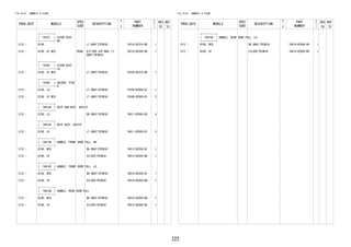 222
FIG.74-01 ARMREST & VISOR
PROD_DATE MODELS
SPEC
CODE
DESCRIPTION
R
/
P
PART
NUMBER
O
Y
T
REV_REF
FR TO
+----------+
| 74310 | VISOR ASSY,
RH+----------+
1212 - B100 LT.GRAY(TRIM1#) 74310-BZ510-B0 1
1212 - B100..HI,MID R5AB D/P(SRS AIR BAG),LT.
GRAY(TRIM1#)
74310-BZ590-B0 1
+----------+
| 74320 | VISOR ASSY,
LH+----------+
1212 - B100..HI,MID LT.GRAY(TRIM1#) 74320-BZ410-B0 1
+----------+
| 74348 | HOLDER, VISO
R+----------+
1212 - B100..LO LT.GRAY(TRIM1#) 74348-BZ060-B1 1
1212 - B100..HI,MID LT.GRAY(TRIM1#) 74348-BZ060-B1 2
+----------+
| 74610A | GRIP SUB-ASSY, ASSIST
+----------+
1212 - B100..LO DK.GRAY(TRIM1#) 74611-BZ060-B2 4
+----------+
| 74610S | GRIP ASSY, ASSIST
+----------+
1212 - B100..HI LT.GRAY(TRIM1#) 74611-BZ060-B1 3
+----------+
| 74813B | HANDLE, FRONT DOOR PULL, RH
+----------+
1212 - B100..MID DK.GRAY(TRIM1#) 74813-BZ030-B1 1
1212 - B100..HI SILVER(TRIM1#) 74813-BZ050-B0 1
+----------+
| 74814C | HANDLE, FRONT DOOR PULL, LH
+----------+
1212 - B100..MID DK.GRAY(TRIM1#) 74814-BZ030-B1 1
1212 - B100..HI SILVER(TRIM1#) 74814-BZ050-B0 1
+----------+
| 74815B | HANDLE, REAR DOOR PULL
+----------+
1212 - B100..MID DK.GRAY(TRIM1#) 74815-BZ050-B0 1
1212 - B100..HI SILVER(TRIM1#) 74815-BZ060-B0 1
FIG.74-01 ARMREST & VISOR
PROD_DATE MODELS
SPEC
CODE
DESCRIPTION
R
/
P
PART
NUMBER
O
Y
T
REV_REF
FR TO
+----------+
| 74816G | HANDLE, REAR DOOR PULL, LH
+----------+
1212 - B100..MID DK.GRAY(TRIM1#) 74816-BZ040-B0 1
1212 - B100..HI SILVER(TRIM1#) 74816-BZ050-B0 1
 