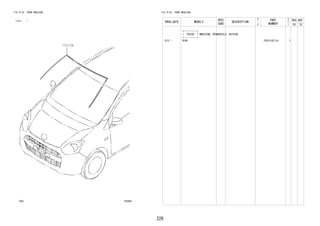 226
FIG.75-02 FRONT MOULDING
(1212- )
752803
75533E
FIG.75-02 FRONT MOULDING
PROD_DATE MODELS
SPEC
CODE
DESCRIPTION
R
/
P
PART
NUMBER
O
Y
T
REV_REF
FR TO
+----------+
| 75533E | MOULDING, WINDSHIELD, OUTSIDE
+----------+
1212 - B100 75533-BZ110- 1
 