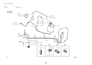 232
FIG.77-01 FUEL TANK & TUBE
(1212- )
FUEL TUBE ILLUST NO. 2 OF 3
773384
REFER TO
FIG
(PNC 17308B)
REFER TO
FIG
(PNC 25860)
REFER TO
FIG
(PNC 23901)
17-08
17-08
22-11
9004A-11200
77251B
77261E
77263
77285H 77286H77286J
77286L
77740
96132-41000
96132-41000
77019J
77019J
77251B
 