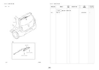 242
FIG.81-17 CENTER STOP LAMP
(1212- )HI
816392
81570
81577-12330
81577-12330
FIG.81-17 CENTER STOP LAMP
PROD_DATE MODELS
SPEC
CODE
DESCRIPTION
R
/
P
PART
NUMBER
O
Y
T
REV_REF
FR TO
+----------+
| 81570 | LAMP ASSY, CENTER STOP
+----------+
1212 - B100..HI 81570-BZ150- 1
 