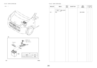 243
FIG.82-01 BATTERY & BATTERY CABLE
(1212- )
828683
REFER TO
FIG
(PNC 82121)
82-02
74461C
FIG.82-01 BATTERY & BATTERY CABLE
PROD_DATE MODELS
SPEC
CODE
DESCRIPTION
R
/
P
PART
NUMBER
O
Y
T
REV_REF
FR TO
+----------+
| 74461C | COVER, BATTE
RY+----------+
1212 - B100 58441-BZ050- 1
 