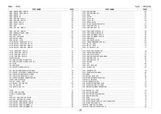 PART NAME PAGE
PANEL, QUARTER INNER, LOWER RH　････････････････････････････････････････････････････ 179
PANEL, QUARTER, INNER LOWER LH　････････････････････････････････････････････････････ 179
PANEL, QUARTER, LH　････････････････････････････････････････････････････････････････ 179
PANEL, QUARTER, RH　････････････････････････････････････････････････････････････････ 179
PANEL, REAR DOOR, OUTER LH　････････････････････････････････････････････････････････ 199
PANEL, REAR DOOR, OUTER RH　････････････････････････････････････････････････････････ 199
PANEL, ROCKER, OUTER LH　･･･････････････････････････････････････････････････････････ 178
PANEL, ROCKER, OUTER RH　･･･････････････････････････････････････････････････････････ 178
PANEL, ROOF　･･･････････････････････････････････････････････････････････････････････ 182
PANEL, ROOF SIDE, INNER LH　････････････････････････････････････････････････････････ 180
PANEL, ROOF SIDE, INNER RH　････････････････････････････････････････････････････････ 180
PANEL, WINDSHIELD HEADER, INNER　･･･････････････････････････････････････････････････ 182
PAWL, PARKING LOCK　････････････････････････････････････････････････････････････････ 110
PEDAL ASSY, ACCELERATOR　･･･････････････････････････････････････････････････････････ 236
PEDAL SUB-ASSY, BRAKE　･････････････････････････････････････････････････････････････ 129
PEDAL SUB-ASSY, CLUTCH　････････････････････････････････････････････････････････････ 81
PILLAR SUB-ASSY, CENTER BODY, NO.2 LH　･････････････････････････････････････････････ 178
PILLAR SUB-ASSY, CENTER BODY, NO.2 RH　･････････････････････････････････････････････ 178
PILLAR SUB-ASSY, FRONT BODY, INNER LH　･････････････････････････････････････････････ 178
PILLAR SUB-ASSY, FRONT BODY, INNER RH　･････････････････････････････････････････････ 178
PILLAR, CENTER BODY, OUTER LH　･････････････････････････････････････････････････････ 178
PILLAR, CENTER BODY, OUTER RH　･････････････････････････････････････････････････････ 178
PILLAR, FRONT BODY, OUTER LH　･･････････････････････････････････････････････････････ 178
PILLAR, FRONT BODY, OUTER RH　･･････････････････････････････････････････････････････ 178
PIN(FOR PUSH ROD)　･････････････････････････････････････････････････････････････････ 129
PIN, FRONT DISC BRAKE CYLINDER SLIDE　･･････････････････････････････････････････････ 134
PIN, FRONT DISC BRAKE CYLINDER SLIDE, NO.2　････････････････････････････････････････ 134
PIN, PISTON　･･･････････････････････････････････････････････････････････････････････ 57
PIN, RING W/HEAD　･･････････････････････････････････････････････････････････････････ 47
PIN, RING(FOR CYLINDER BLOCK NO.1 )　･･･････････････････････････････････････････････ 51
PIN, SHOE HOLD DOWN SPRING(FOR REAR BRAKE)　････････････････････････････････････････ 136
PIN, STRAIGHT (FOR AUTOMATIC TRANSMISSION CASE)　･･･････････････････････････････････ 99
PIN, STRAIGHT(FOR BRAKE MASTER CYLINDER)　･･････････････････････････････････････････ 130
PIN, STRAIGHT(FOR ENGINE REAR OIL SEAL)　･･･････････････････････････････････････････ 51
PIN, STRAIGHT(FOR MANUAL TRANSMISSION CASE)　･･･････････････････････････････････････ 84
PINION, FRONT DIFFERENTIAL　････････････････････････････････････････････････････････ 117
PIPE ASSY, EXHAUST, FRONT　･････････････････････････････････････････････････････････ 70
PIPE SUB-ASSY, FUEL TANK INLET　････････････････････････････････････････････････････ 234
PIPE, FUEL DELIVERY　･･･････････････････････････････････････････････････････････････ 79
PIPE, WATER BY-PASS, NO.1　･････････････････････････････････････････････････････････ 65
PISTON　････････････････････････････････････････････････････････････････････････････ 57
PISTON, FRONT DISC BRAKE　･･････････････････････････････････････････････････････････ 134
PISTON,1ST & REVERSE BRAKE　････････････････････････････････････････････････････････ 106
PLATE　･････････････････････････････････････････････････････････････････････････････ 234
PLATE ASSY, FRONT DOOR LOCK STRIKER　･･･････････････････････････････････････････････ 195
PLATE ASSY, REAR DOOR LOCK STRIKER　････････････････････････････････････････････････ 203
PLATE SUB-ASSY, BRAKE BACKING, REAR LH　････････････････････････････････････････････ 136
PLATE SUB-ASSY, BRAKE BACKING, REAR RH　････････････････････････････････････････････ 136
PLATE SUB-ASSY, FRONT SIDE MEMBER, LH　･････････････････････････････････････････････ 160
PLATE SUB-ASSY, FRONT SIDE MEMBER, RH　･････････････････････････････････････････････ 160
PANEL, - PLATE
PART NAME PAGE
PLATE, BACK DOOR NAME　･････････････････････････････････････････････････････････････ 225
PLATE, BACK DOOR NAME, NO.6　･･･････････････････････････････････････････････････････ 225
PLATE, BRAKE　･･････････････････････････････････････････････････････････････････････ 104
PLATE, CAUTION　････････････････････････････････････････････････････････････････････ 224
PLATE, CLUTCH, NO.2　･･･････････････････････････････････････････････････････････････ 103
PLATE, CLUTCH, NO.3　･･･････････････････････････････････････････････････････････････ 103
PLATE, ENGINE CAUTION　･････････････････････････････････････････････････････････････ 73
PLATE, FR SEAT CUSHION PROTECTOR SET　･･････････････････････････････････････････････ 213
PLATE, FRONT DOOR SCUFF, LH　･･･････････････････････････････････････････････････････ 184
PLATE, FRONT DOOR SCUFF, RH　･･･････････････････････････････････････････････････････ 184
PLATE, FRONT FENDER EXTENSION, LH　･････････････････････････････････････････････････ 156
PLATE, FRONT FENDER EXTENSION, RH　･････････････････････････････････････････････････ 156
PLATE, FRONT SIDE MEMBER, OUTER LH　････････････････････････････････････････････････ 162
PLATE, FRONT SIDE MEMBER, OUTER RH　････････････････････････････････････････････････ 162
PLATE, HORN CONTACT　･･･････････････････････････････････････････････････････････････ 259
PLATE, JACK CARRIER CAUTION　･･･････････････････････････････････････････････････････ 224
PLATE, LUGGAGE COMPARTMENT DOOR, NO.4　･････････････････････････････････････････････ 225
PLATE, MAT SET, LOWER　･････････････････････････････････････････････････････････････ 174
PLATE, MAT SET, UPPER　･････････････････････････････････････････････････････････････ 174
PLATE, OIL PAN BAFFLE, NO.1　･･･････････････････････････････････････････････････････ 51
PLATE, OUTPUT SHAFT BEARING LOCK　･･････････････････････････････････････････････････ 88
PLATE, PARKING BRAKE MOUNTING　･････････････････････････････････････････････････････ 173
PLATE, REAR CLUTCH CUSHION　････････････････････････････････････････････････････････ 103
PLATE, REAR DOOR REGULATOR INSIDE HANDLE　･･････････････････････････････････････････ 204
PLATE, REAR DOOR SCUFF, LH　････････････････････････････････････････････････････････ 185
PLATE, REAR DOOR SCUFF, RH　････････････････････････････････････････････････････････ 185
PLATE, RETAINER　･･･････････････････････････････････････････････････････････････････ 76
PLATE, SEAL　･･･････････････････････････････････････････････････････････････････････ 284
PLATE, SHIFT INTER LOCK　･･･････････････････････････････････････････････････････････ 93
PLATE, SOLENOID LOCK　･･････････････････････････････････････････････････････････････ 109
PLATE, SPEEDMETER LOCK　････････････････････････････････････････････････････････････ 99
PLATE, WINDOW REGULATOR HANDLE　････････････････････････････････････････････････････ 196
PLATE,BRAKE　･･･････････････････････････････････････････････････････････････････････ 107
PLUG SUB-ASSY, DRAIN (ATM)　････････････････････････････････････････････････････････ 100
PLUG(FOR MTM SPEEDOMETER DRIVEN HOLE)　･････････････････････････････････････････････ 86
PLUG(FOR OIL PAN DRAIN)　･･･････････････････････････････････････････････････････････ 51
PLUG(FOR TRANSMISSION CASE)　･･･････････････････････････････････････････････････････ 84
PLUG, BLEEDER(FOR DRUM BRAKE, REAR)　･･･････････････････････････････････････････････ 137
PLUG, BLEEDER(FOR FRONT DISC BRAKE)　･･･････････････････････････････････････････････ 134
PLUG, BREATHER(FOR MANUAL TRANSMISSION)　･･･････････････････････････････････････････ 92
PLUG, BREATHER, NO.1 (ATM)　････････････････････････････････････････････････････････ 99
PLUG, HOLE(FOR REAR BRAKE)　････････････････････････････････････････････････････････ 137
PLUG, HOLE(FOR ROOF HEADLINING ASSY)　･･････････････････････････････････････････････ 187
PLUG, RADIATOR DRAIN COCK　･････････････････････････････････････････････････････････ 66
PLUG, SPARK　･･･････････････････････････････････････････････････････････････････････ 74
PLUG, W/HEAD STRAIGHT SCREW　･･･････････････････････････････････････････････････････ 60
PLUG, W/HEAD STRAIGHT SCREW, NO.1(FOR CYLINDER BLOCK)　･････････････････････････････ 51
PLUG, W/HEAD TAPER SCREW, NO.1　････････････････････････････････････････････････････ 47
PROTECTOR, CRANK POSITION SENSOR　･･････････････････････････････････････････････････ 52
PROTECTOR, FRONT SEAT CUSHION EDGE, LH　････････････････････････････････････････････ 213
PLATE, - PROTECTOR,
25
 