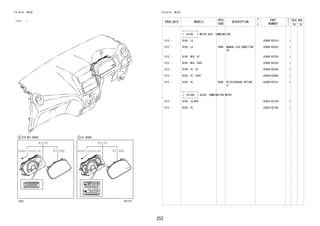 252
FIG.83-01 METER
(1212- )
831715
83100
83138G90467-10201(4)
83100
83138G90467-10201(4)
FIG.83-01 METER
PROD_DATE MODELS
SPEC
CODE
DESCRIPTION
R
/
P
PART
NUMBER
O
Y
T
REV_REF
FR TO
+----------+
| 83100 | METER ASSY, COMBINATION
+----------+
1212 - B100..LO 83800-BZS10- 1
1212 - B100..LO P4AB MANUAL AIR CONDITION
ER
83800-BZS20- 1
1212 - B100..MID..5F 83800-BZS20- 1
1212 - B100..MID..E4AT 83800-BZS30- 1
1212 - B100..HI..5F 83800-BZS40- 1
1212 - B100..HI..E4AT 83800-BZS60- 1
1212 - B100..HI B2DB WITH(PACKAGE OPTION
2)
83800-BZT41- 1
+----------+
| 83138G | GLASS, COMBINATION METER
+----------+
1212 - B100..LO,MID 83852-BZ150- 1
1212 - B100..HI 83852-BZ160- 1
 