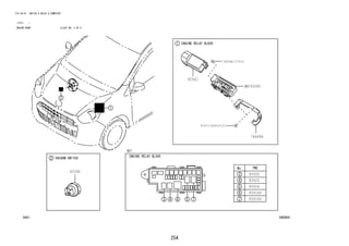254
FIG.84-01 SWITCH & RELAY & COMPUTER
(1212- )
ENGINE ROOM ILLUST NO. 2 OF 6
84D964
74468A
82660
82661
83390
85916D
85916P
85925
85934
85935
91671-80614(2)
9004A-17219
 
