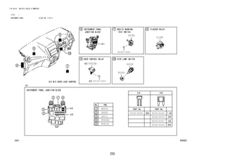 255
FIG.84-01 SWITCH & RELAY & COMPUTER
(1212- )
INDTRUMENT PANEL ILLUST NO. 3 OF 6
84D965
85910C
28300
28371
81980
84340
84345
84380
85918A
85930G
86530
90049-40049 90049-40055
90049-40056
90049-40057
90049-40058
9004A-16080
90159-70003
 