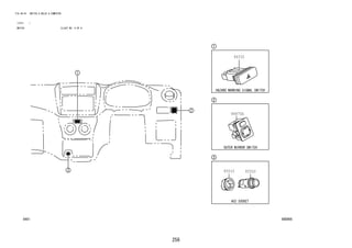256
FIG.84-01 SWITCH & RELAY & COMPUTER
(1212- )
SWITCH ILLUST NO. 4 OF 6
84D966
84330
84870A
8550085533
 