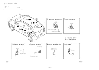 257
FIG.84-01 SWITCH & RELAY & COMPUTER
(1212- )
BODY ILLUST NO. 5 OF 6
84D967
83320
84231A
84231A
84234D
84810
84820
93540-53014
93540-53014
90166-70001
90166-70001
 