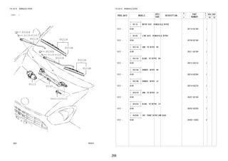 266
FIG.85-01 WINDSHIELD WIPER
(1212- )
852975
90041-20250(2)
85110
85160
85211B 85212A
85214A
85214B
85221B
85222A
85292B
85292B
81128-87205
81128-87205
FIG.85-01 WINDSHIELD WIPER
PROD_DATE MODELS
SPEC
CODE
DESCRIPTION
R
/
P
PART
NUMBER
O
Y
T
REV_REF
FR TO
+----------+
| 85110 | MOTOR ASSY, WINDSHIELD WIPER
+----------+
1212 - B100 85110-BZ180- 1
+----------+
| 85160 | LINK ASSY, WINDSHIELD WIPER
+----------+
1212 - B100 85150-BZ180- 1
+----------+
| 85211B | ARM, FR WIPER, RH
+----------+
1212 - B100 85211-BZ190- 1
+----------+
| 85212A | BLADE, FR WIPER, RH
+----------+
1212 - B100 85212-BZ210- 1
+----------+
| 85214A | RUBBER, WIPER, RH
+----------+
1212 - B100 85214-BZ260- 1
+----------+
| 85214B | RUBBER, WIPER, LH
+----------+
1212 - B100 85214-BZ270- 1
+----------+
| 85221B | ARM, FR WIPER, LH
+----------+
1212 - B100 85221-BZ180- 1
+----------+
| 85222A | BLADE, FR WIPER, LH
+----------+
1212 - B100 85222-BZ220- 1
+----------+
| 85292B | CAP, FRONT WIPER ARM HEAD
+----------+
1212 - B100 85292-12020- 2
 