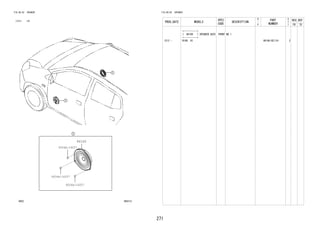 271
FIG.86-02 SPEAKER
(1212- )HI
865312
86160
9004A-16057
9004A-16057
9004A-16057
FIG.86-02 SPEAKER
PROD_DATE MODELS
SPEC
CODE
DESCRIPTION
R
/
P
PART
NUMBER
O
Y
T
REV_REF
FR TO
+----------+
| 86160 | SPEAKER ASSY, FRONT NO.1
+----------+
1212 - B100..HI 86160-BZ110- 2
 