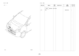 274
FIG.86-11 HORN
(1212- )
865315
86520
90119-08C83
FIG.86-11 HORN
PROD_DATE MODELS
SPEC
CODE
DESCRIPTION
R
/
P
PART
NUMBER
O
Y
T
REV_REF
FR TO
+----------+
| 86520 | HORN ASSY, LOW PITCHED
+----------+
1212 - B100 86520-BZ150- 1
 