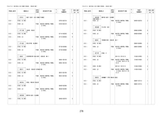 279
FIG.87-14 HEATING & AIR CONDITIONING - COOLER UNIT
PROD_DATE MODELS
SPEC
CODE
DESCRIPTION
R
/
P
PART
NUMBER
O
Y
T
REV_REF
FR TO
+----------+
| 87010 | UNIT ASSY, AIR CONDITIONER
+----------+
1212 - B100..HI,MID 87010-BZ310- 1
1212 - B100..LO P3GB HEATER CONTROL PANEL
(2 DIAL)
87010-BZ310- 1
+----------+
| 87114B | COVER, HEATE
R+----------+
1212 - B100..HI,MID 87114-BZ020- 4
1212 - B100..LO P3GB HEATER CONTROL PANEL
(2 DIAL)
87114-BZ020- 4
+----------+
| 87138C | RESISTOR, BLOWER
+----------+
1212 - B100..HI,MID 87138-BZ080- 2
1212 - B100..LO P3GB HEATER CONTROL PANEL
(2 DIAL)
87138-BZ080- 2
+----------+
| 88501 | EVAPORATOR SUB-ASSY, COOLER, NO.1
+----------+
1212 - B100..HI,MID 88501-BZ150- 2
1212 - B100..LO P3GB HEATER CONTROL PANEL
(2 DIAL)
88501-BZ150- 2
+----------+
| 88515 | VALVE, COOLER EXPANSION
+----------+
1212 - B100..HI,MID 88515-BZ100- 2
1212 - B100..LO P3GB HEATER CONTROL PANEL
(2 DIAL)
88515-BZ100- 2
+----------+
| 88539J | HOSE, DRAIN COOLER
+----------+
1212 - B100..HI,MID 88539-BZ260- 1
1212 - B100..LO P3GB HEATER CONTROL PANEL
(2 DIAL)
88539-BZ260- 1
+----------+
| 88550B | MOTOR ASSY, BLOWER
+----------+
1212 - B100..HI,MID 88550-BZ070- 2
FIG.87-14 HEATING & AIR CONDITIONING - COOLER UNIT
PROD_DATE MODELS
SPEC
CODE
DESCRIPTION
R
/
P
PART
NUMBER
O
Y
T
REV_REF
FR TO
+----------+
| 88550B | MOTOR ASSY, BLOWER
CONTINUED--+
1212 - B100..LO P3GB HEATER CONTROL PANEL
(2 DIAL)
88550-BZ070- 2
+----------+
| 88568B | FILTER, AIR
+----------+
1212 - B100..HI,MID 88568-BZ060- 4
1212 - B100..LO P3GB HEATER CONTROL PANEL
(2 DIAL)
88568-BZ060- 4
+----------+
| 88625 | THERMISTOR, COOLER, NO.1
+----------+
1212 - B100..HI,MID 88625-BZ060- 2
1212 - B100..LO P3GB HEATER CONTROL PANEL
(2 DIAL)
88625-BZ060- 2
+----------+
| 88710F | RING, O
+----------+
1212 - B100..HI,MID OD=15.6 ID=10.8 15188-87402- 2
1212 - B100..LO P3GB HEATER CONTROL PANEL
(2 DIAL),OD=15.6 ID
=10.8
15188-87402- 2
1212 - B100..HI,MID OD=18.2 ID=13.4 15188-87403- 2
1212 - B100..LO P3GB HEATER CONTROL PANEL
(2 DIAL),OD=18.2 ID
=13.4
15188-87403- 2
+----------+
| 88897L | GROMMET (FOR DRAIN HOSE)
+----------+
1212 - B100..HI,MID 88897-87Z13- 1
1212 - B100..LO P3GB HEATER CONTROL PANEL
(2 DIAL)
88897-87Z13- 1
 