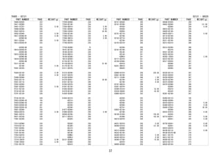 PART NUMBER PAGE WEIGHT(g)
74405-BZ020- 223
74411-BZ060- 223
74451-87Z07- 223 0.00
74468-BZ090- 258
74547-BZ010- 224
74552-BZ040- 224 0.00
74611-BZ060-B1 222 0.00
-BZ060-B2 222
74811-BZ030- 206 0.00
74813-BZ030-B1 222
-BZ050-B0 222
74814-BZ030-B1 222
-BZ050-B0 222
74815-BZ050-B0 222
-BZ060-B0 222
74816-BZ040-B0 222
-BZ050-B0 222
75311-BZ140- 225
-BZ190- 225 0.00
75441-BZ320- 225
75444-BZ130- 225 0.00
-BZ180- 225 0.00
75446-BZ040- 225
75533-BZ110- 226
75551-BZ110- 228
75552-BZ050- 228
75561-BZ020- 228 0.00
75731-BZ130- 228
75732-BZ130- 228
75741-BZ130- 228
75742-BZ130- 228
75923-BZ060-C0 193
75924-BZ060-C0 193
75925-BZ030-C0 201
75926-BZ030-C0 201
76851-BZ040- 230
76854-BZ010- 154 0.00
76861-BZ010- 230
76871-BZ230- 230
77001-BZ240- 234
77013-BZ080- 234
77019-BZ110- 234
77037-BZ050- 234
77141-BZ140- 234
77201-BZ150- 234
77203-BZ070- 234
77213-BZ110- 234
77219-20070- 234 0.00
77248-20030- 234 0.00
77251-BZ170- 234
PART NUMBER PAGE WEIGHT(g)
77259-BZ060- 234
77263-BZ140- 234
77269-B0010- 235 0.00
77291-BZ040- 235 0.00
77300-52030- 235 54.00
77350-BZ100- 235
77366-87203- 235 2.90
77380-0K010- 235 0.00
77631-BZ070- 235
77740-BZ070- 235
77754-BZ080- 72
78101-BZ150- 236
78180-BZ220- 236
78183-B6010- 236
78184-BZ040- 236
78214-BZ050- 236
81130-BZ170- 238
81139-B2010- 238 47.00
81170-BZ170- 238
81211-BZ070- 239
81216-BZ040- 239
81221-BZ070- 239
81226-BZ050- 239
81270-B2051- 241 30.00
81551-BZ150- 240
81555-BZ070- 240
81561-BZ150- 240
81565-BZ030- 240
81570-BZ150- 242
81936-BZ090- 281
81942-BZ510- 281
-BZ510- 282
-BZ520- 282
-BZ530- 282
-BZ540- 282
81977-BZ090- 206
81980-BZ030- 258 0.00
82046-BZ240- 250
82111-BZG10- 250
-BZG20- 250
-BZG30- 250
-BZJ00- 250
-BZJ10- 250
-BZL80- 250
-BZL90- 250
-BZM00- 250
-BZM10- 250
82121-BZ890- 250
-BZA00- 250
-BZA10- 250
74405 - 82121
PART NUMBER PAGE WEIGHT(g)
82121-BZA20- 250
82141-BY390- 250
-BY420- 250
-BY430- 250
-BZR30- 250
82151-BZ710- 250
-BZ740- 250
82152-BZ710- 250
-BZ740- 250
82153-BZ310- 250
-BZ340- 250
82161-BZ100- 250
-BZL40- 251
-BZL50- 251
-BZM10- 251
82171-BZ470- 251
82184-BZ460- 251
-BZ610- 251
82251-B6010- 263
-B6020- 263
82660-B1010- 258 335.00
82661-BZ100- 258
82711-1E340- 268 1.00
-BZ100- 157 0.00
-BZ100- 268 0.00
83181-B6010- 258
83301-BZ070- 258
83390-B1010- 258 52.00
83530-60020- 258 42.00
83800-BZS10- 252
-BZS20- 252
-BZS30- 252
-BZS40- 252
-BZS60- 252
-BZT41- 252
83852-BZ150- 252
-BZ160- 252
84140-B1030- 259 156.00
-B1040- 259 142.00
84210-BZ070- 259
84231-BZ010- 259 0.00
84306-B1010- 259 121.00
-BZ060- 259
84312-BZ030- 259
84332-BZ150- 259
84340-BZ010- 259 0.00
84345-BZ010- 259 0.00
84380-87708- 259 10.00
-BZ070- 259
84450-BZ030- 259
PART NUMBER PAGE WEIGHT(g)
84540-B1020- 259
84652-B2040- 259 131.00
-BZ090- 259 0.00
84810-BZ120- 259
84820-BZ140- 259
84870-BZ071- 259 0.00
85110-BZ180- 266
85150-BZ180- 266
85211-BZ190- 266
85212-BZ210- 266
85214-BZ260- 266
-BZ270- 266
85221-BZ180- 266
85222-BZ220- 266
85292-12020- 266 2.00
85315-BZ150- 267
85317-BZ020- 267
-BZ040- 267
-BZ050- 267
-BZ060- 268
85330-BZ110- 267
85332-BZ030- 267
85336-BZ020- 267
85370-BZ790- 267
85373-BZ090- 157
85374-BZ490- 268
-BZ500- 268
-BZ510- 268
-BZ520- 267
85381-BZ180- 267
85450-BZ110- 195
85460-BZ090- 195
85470-BZ010- 203 0.00
85480-BZ010- 203 0.00
85500-87505- 260 45.00
-BZ040- 260
85533-B1010- 260 4.00
-BZ030- 260
85710-BZ041- 197 0.00
-BZ041- 205 0.00
85720-BZ041- 197 0.00
-BZ041- 205 0.00
85918-BZ070- 260
86160-BZ110- 271 0.00
86180-BZ370-B0 270
86211-BZ170- 270
86212-BZ170- 270
86300-BZ130- 273
86316-BZ110- 273
86520-BZ150- 274
82121 - 86520
37
 