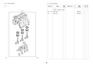 44
FIG.11-02 SHORT BLOCK ASSEMBLY
(1212- )
117763
11400
FIG.11-02 SHORT BLOCK ASSEMBLY
PROD_DATE MODELS
SPEC
CODE
DESCRIPTION
R
/
P
PART
NUMBER
O
Y
T
REV_REF
FR TO
+----------+
| 11400 | BLOCK ASSY, SHORT
+----------+
1212 - 1309 1KRDE..B100 11400-BZ011- 1
1310 - 1KRDE..B100 11400-BZ012- 1
 