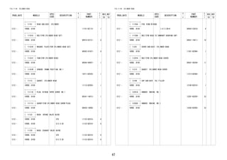47
FIG.11-04 CYLINDER HEAD
PROD_DATE MODELS
SPEC
CODE
DESCRIPTION
R
/
P
PART
NUMBER
O
Y
T
REV_REF
FR TO
+----------+
| 11101 | HEAD SUB-ASSY, CYLINDER
+----------+
1212 - 1KRDE..B100 11101-BZ110- 1
+----------+
| 11101A | BOLT(FOR CYLINDER HEAD SET)
+----------+
1212 - 1KRDE..B100 90910-02151- 8
+----------+
| 11101B | WASHER, PLATE(FOR CYLINDER HEAD SET)
+----------+
1212 - 1KRDE..B100 90042-01637- 8
+----------+
| 11101C | TUBE(FOR CYLINDER HEAD)
+----------+
1212 - 1KRDE..B100 90044-06007- 1
+----------+
| 11101W | SENSOR, CRANK POSITION, NO.1
+----------+
1212 - 1KRDE..B100 19311-BZ030- 1
+----------+
| 11115 | GASKET, CYLINDER HEAD
+----------+
1212 - 1KRDE..B100 11115-BZ050- 1
+----------+
| 11117A | PLUG, W/HEAD TAPER SCREW, NO.1
+----------+
1212 - 1KRDE..B100 90341-14013- 1
+----------+
| 11117J | GASKET(FOR CYLINDER HEAD SCREW PLUG)
+----------+
1212 - 1KRDE..B100 90430-14009- 1
+----------+
| 11122 | BUSH, INTAKE VALVE GUIDE
+----------+
1212 - 1KRDE..B100 STD 11122-BZ010- 6
1212 - 1KRDE..B100 O/S 0.05 11123-BZ010- 6
+----------+
| 11126 | BUSH, EXHAUST VALVE GUIDE
+----------+
1212 - 1KRDE..B100 STD 11122-BZ010- 6
1212 - 1KRDE..B100 O/S 0.05 11123-BZ010- 6
FIG.11-04 CYLINDER HEAD
PROD_DATE MODELS
SPEC
CODE
DESCRIPTION
R
/
P
PART
NUMBER
O
Y
T
REV_REF
FR TO
+----------+
| 11155A | PIN, RING W/HEAD
+----------+
1212 - 1KRDE..B100 L=5.5,OD=8 90042-53010- 4
+----------+
| 11159A | BOLT(FOR HEAD TO CAMSHAFT BEARING CAP)
+----------+
1212 - 1KRDE..B100 90041-19911- 16
+----------+
| 11201 | COVER SUB-ASSY, CYLINDER HEAD
+----------+
1212 - 1KRDE..B100 11201-BZ090- 1
+----------+
| 11201H | BOLT(FOR CYLINDER HEAD COVER)
+----------+
1212 - 1KRDE..B100 90041-09249- 11
+----------+
| 11213 | GASKET, CYLINDER HEAD COVER
+----------+
1212 - 1KRDE..B100 11213-BZ080- 1
+----------+
| 12108 | CAP SUB-ASSY, OIL FILLER
+----------+
1212 - 1KRDE..B100 12180-BZ010- 1
+----------+
| 12281A | HANGER, ENGINE, NO.1
+----------+
1212 - 1KRDE..B100 12281-BZ020- 33
+----------+
| 12282D | HANGER, ENGINE, NO.2
+----------+
1212 - 1KRDE..B100 12282-BZ050- 33
 