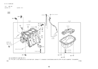 48
FIG.11-05 CYLINDER BLOCK
(1212- )1KRDE..E4AT
ILLUST NO.1 OF 2 ILLUST NO. 1 OF 2
117754
REFER TO
FIG
(PNC 15193)
N02
15-01
11401
11411A
11416
11452
11452B
12101
12101A
12101B
12121
15301
90042-50122
90042-50122
91671-80614
11411A
N02
 