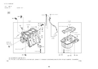 49
FIG.11-05 CYLINDER BLOCK
(1212- )1KRDE..5F
ILLUST NO.1 OF 2 ILLUST NO. 1 OF 2
117755
REFER TO
FIG
(PNC 15193)
15-01
11401
11411A
11452
11452B
12101
12101A
12101B
12121
15301
90042-50122
90042-50122
91671-80614
11411A
N02
90250-06003
90250-06003
91671-80614(6)
N02
11416
 
