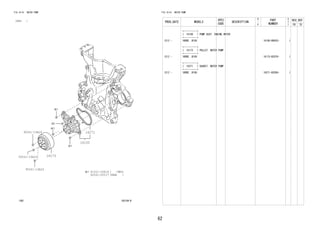 62
FIG.16-01 WATER PUMP
(1212- )
165189-B
16100
16173
16271
90041-19A24
90041-19A24
90041-19A24
91551-00818
90041-05517
FIG.16-01 WATER PUMP
PROD_DATE MODELS
SPEC
CODE
DESCRIPTION
R
/
P
PART
NUMBER
O
Y
T
REV_REF
FR TO
+----------+
| 16100 | PUMP ASSY, ENGINE WATER
+----------+
1212 - 1KRDE..B100 16100-B9025- 1
+----------+
| 16173 | PULLEY, WATER PUMP
+----------+
1212 - 1KRDE..B100 16173-BZ070- 1
+----------+
| 16271 | GASKET, WATER PUMP
+----------+
1212 - 1KRDE..B100 16271-BZ050- 1
 