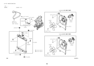 63
FIG.16-03 RADIATOR & WATER OUTLET
(1212- )
RADIATOR ILLUST NO. 1 OF 2
165190-A
REFER TO
FIG
(PNC 16361A)
28147-BZ010
28147-BZ030
16360A
16360A
16361
16361
16363
16363
16381
16385
16400
16400B
16400F
16401
16533C
16533C
16535
16535
16711
16711
16497-87201(2)
16497-87201(2)
16672-87201(3)
16672-87202(3)
90041-79141
90041-79141
90105-08433
91671-80825
91671-80825
16-05
 