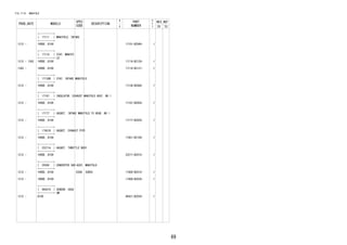 69
FIG.17-01 MANIFOLD
PROD_DATE MODELS
SPEC
CODE
DESCRIPTION
R
/
P
PART
NUMBER
O
Y
T
REV_REF
FR TO
+----------+
| 17111 | MANIFOLD, INTAKE
+----------+
1212 - 1KRDE..B100 17101-BZ040- 1
+----------+
| 17118 | STAY, MANIFO
LD+----------+
1212 - 1302 1KRDE..B100 17118-BZ120- 1
1303 - 1KRDE..B100 17118-BZ121- 1
+----------+
| 17138B | STAY, INTAKE MANIFOLD
+----------+
1212 - 1KRDE..B100 17138-BZ080- 1
+----------+
| 17167 | INSULATOR, EXHAUST MANIFOLD HEAT, NO.1
+----------+
1212 - 1KRDE..B100 17167-BZ050- 1
+----------+
| 17177 | GASKET, INTAKE MANIFOLD TO HEAD, NO.1
+----------+
1212 - 1KRDE..B100 17177-BZ020- 1
+----------+
| 17451B | GASKET, EXHAUST PIPE
+----------+
1212 - 1KRDE..B100 17451-BZ100- 1
+----------+
| 22271A | GASKET, THROTTLE BODY
+----------+
1212 - 1KRDE..B100 22271-BZ010- 1
+----------+
| 25508 | CONVERTER SUB-ASSY, MANIFOLD
+----------+
1212 - 1KRDE..B100 D3EB EURO2 17400-BZ010- 1
1212 - 1KRDE..B100 17400-BZ030- 1
+----------+
| 89421H | SENSOR, VACU
UM+----------+
1212 - B100 89421-BZ030- 1
 