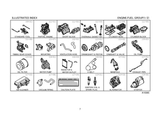 7
A10385
(09-01)
(11-06)
(15-02)
(17-03)
(11-01)
(11-07)
(16-01)
(17-08)
(11-02)
(12-01)
(16-03)
(17-09)
(11-03)
(13-01)
(16-05)
(19-01)
(11-04)
(13-02)
(17-01)
(19-03)
(11-05)
(15-01)
(17-02)
(19-04)
 