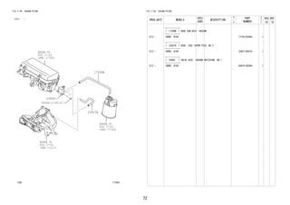 72
FIG.17-08 VACUUM PIPING
(1212- )
177894
REFER TO
FIG
(PNC 17111)
REFER TO
FIG
(PNC 77740)
REFER TO
FIG
(PNC 17700)
17308B
23827A
25860
9004A-11190(2)
17-01
77-01
17-03
FIG.17-08 VACUUM PIPING
PROD_DATE MODELS
SPEC
CODE
DESCRIPTION
R
/
P
PART
NUMBER
O
Y
T
REV_REF
FR TO
+----------+
| 17308B | HOSE SUB-ASSY, VACUUM
+----------+
1212 - 1KRDE..B100 77754-BZ080- 1
+----------+
| 23827A | HOSE, FUEL VAPOR FEED, NO.2
+----------+
1212 - 1KRDE..B100 23827-BZ010- 1
+----------+
| 25860 | VALVE ASSY, VACUUM SWITCHING, NO.1
+----------+
1212 - 1KRDE..B100 89470-BZ040- 1
 