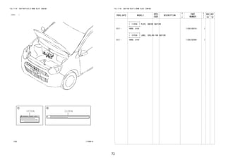 73
FIG.17-09 CAUTION PLATE & NAME PLATE (ENGINE)
(1212- )
177890-A
16793A 11293A
FIG.17-09 CAUTION PLATE & NAME PLATE (ENGINE)
PROD_DATE MODELS
SPEC
CODE
DESCRIPTION
R
/
P
PART
NUMBER
O
Y
T
REV_REF
FR TO
+----------+
| 11293A | PLATE, ENGINE CAUTION
+----------+
1212 - 1KRDE..B100 11293-BZ410- 1
+----------+
| 16793A | LABEL, COOLING FAN CAUTION
+----------+
1212 - 1KRDE..B100 11293-BZ560- 1
 