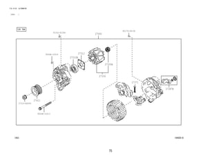 75
FIG.19-03 ALTERNATOR
(1212- )
194059-B
27060
27387B
27310B
27312
27411
27371
27314-BZ040
9004B-10013
9004B-10014
91552-81085
90179-06158
27330
27330A
 