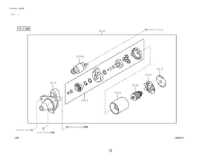 77
FIG.19-04 STARTER
(1212- )
194062-A
28100 90041-79109
91552-81065
91552-81065
91552-81065
28226B
28110
28021
28120
28160
28140
28130
 
