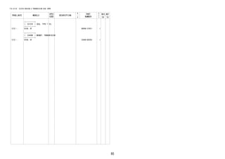 85
FIG.33-02 CLUTCH HOUSING & TRANSMISSION CASE (MTM)
PROD_DATE MODELS
SPEC
CODE
DESCRIPTION
R
/
P
PART
NUMBER
O
Y
T
REV_REF
FR TO
+----------+
| 33151K | SEAL, TYPE T OIL
+----------+
1212 - B100..5F 9004A-31051- 1
+----------+
| 33449B | MAGNET, TRANSMISSION
+----------+
1212 - B100..5F 33449-BZ030- 1
 