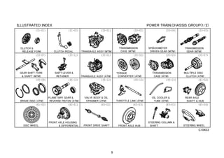 9
C10433
(31-01) (31-02) (33-01) (33-02)
(35-03) (35-07)
(33-04) (33-05)
(33-07) (33-12) (35-01) (35-02)
(35-09) (35-10) (35-12) (35-13) (35-14)
(43-02) (45-04)(45-01)(43-01)(41-03)
(41-02)
(43-03)
 