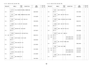 92
FIG.33-07 GEAR SHIFT FORK & LEVER SHAFT (MTM)
PROD_DATE MODELS
SPEC
CODE
DESCRIPTION
R
/
P
PART
NUMBER
O
Y
T
REV_REF
FR TO
+----------+
| 33111G | PLUG, BREATHER(FOR MANUAL TRANSMISSION)
+----------+
1212 - B100..5F 9004A-93003- 1
+----------+
| 33122 | GASKET, MANUAL TRANSMISSION CASE COVER
+----------+
1212 - B100..5F 33122-BZ040- 1
+----------+
| 33203 | SHAFT SUB-ASSY, SHIFT LEVER, NO.1
+----------+
1212 - B100..5F 33203-BZ020- 1
+----------+
| 33203B | SEAL, OIL(FOR SHIFT LEVER SHAFT)
+----------+
1212 - B100..5F 9004A-31053- 1
+----------+
| 33203E | BUSH(FOR SHIFT LEVER SHAFT)
+----------+
1212 - B100..5F 33572-BZ010- 1
+----------+
| 33203J | SPRING(FOR SHIFT LEVER SHAFT BALL)
+----------+
1212 - 1402 B100..5F 9004A-50123- 1
+----------+
| 33205 | SHAFT SUB-ASSY, SELECT LEVER
+----------+
1212 - B100..5F 33205-BZ020- 1
+----------+
| 33212A | FORK, GEAR SHIFT, NO.1
+----------+
1212 - B100..5F 33212-BZ050- 1
+----------+
| 33213G | FORK, GEAR SHIFT, NO.2
+----------+
1212 - B100..5F 33213-BZ050- 1
+----------+
| 33214G | FORK, GEAR SHIFT, NO.3
+----------+
1212 - B100..5F 33214-BZ060- 1
+----------+
| 33221 | ARM, REVERSE SHIFT
+----------+
1212 - B100..5F 33201-BZ030- 1
FIG.33-07 GEAR SHIFT FORK & LEVER SHAFT (MTM)
PROD_DATE MODELS
SPEC
CODE
DESCRIPTION
R
/
P
PART
NUMBER
O
Y
T
REV_REF
FR TO
+----------+
| 33231 | HEAD, REVERSE SHIFT
+----------+
1212 - B100..5F 33231-BZ020- 1
+----------+
| 33242 | SHAFT, GEAR SHIFT FORK, NO.1
+----------+
1212 - B100..5F 33242-BZ030- 1
+----------+
| 33242K | SPRING, TORSION(FOR SELECT RETURN)
+----------+
1212 - B100..5F 9004A-50121- 1
+----------+
| 33243A | SHAFT, GEAR SHIFT FORK, NO.2
+----------+
1212 - B100..5F 33243-BZ060- 1
+----------+
| 33244D | SHAFT, GEAR SHIFT FORK, NO.3
+----------+
1212 - B100..5F 33244-BZ060- 1
+----------+
| 33251A | LEVER, SHIFT, INNER NO.1
+----------+
1212 - 1310 B100..5F 33251-BZ040- 1
1310 - 1404 B100..5F JAPAN SOURCED PARTS 33251-BZ040- 1
1310 - B100..5F LOCAL SOURCED PARTS 33251-BZ041- 1
+----------+
| 33251H | BALL (FOR SHIFT INNER LEVER)
+----------+
1212 - B100..5F 9004A-36044- 1
+----------+
| 33256 | LEVER, SELECT INNER
+----------+
1212 - 1310 B100..5F 33256-BZ030- 1
1310 - 1404 B100..5F JAPAN SOURCED PARTS 33256-BZ030- 1
1310 - B100..5F LOCAL SOURCED PARTS 33256-BZ031- 1
+----------+
| 33262F | SEAL, OIL (FOR SELECT LEVER SHAFT)
+----------+
1212 - B100..5F 9004A-31052- 1
 