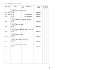 93
FIG.33-07 GEAR SHIFT FORK & LEVER SHAFT (MTM)
PROD_DATE MODELS
SPEC
CODE
DESCRIPTION
R
/
P
PART
NUMBER
O
Y
T
REV_REF
FR TO
+----------+
| 33266C | PLATE, SHIFT INTER LOCK
+----------+
1212 - 1310 B100..5F 33266-BZ030- 2
1310 - 1404 B100..5F JAPAN SOURCED PARTS 33266-BZ030- 2
1310 - B100..5F LOCAL SOURCED PARTS 33266-BZ031- 2
+----------+
| 33273 | WASHER, SHIFT LEVER SHAFT HOUSING, NO.1
+----------+
1212 - B100..5F 33273-BZ030- 1
+----------+
| 33275B | BALL, SHAFT DETENT
+----------+
1212 - B100..5F 9004A-36044- 3
+----------+
| 33275E | SPRING, COMPRESSION (FOR SHIFT DETENT BAL
L)+----------+
1212 - B100..5F 9004A-50122- 3
+----------+
| 33293G | HOLDER, LOCK BALL
+----------+
1212 - B100..5F 33293-BZ010- 1
+----------+
| 33506D | COVER SUB-ASSY, CONTROL SHAFT
+----------+
1212 - B100..5F 33506-BZ050- 1
+----------+
| 33519 | BOOT, CONTROL SHAFT DUST
+----------+
1212 - B100..5F 33519-BZ040- 1
 