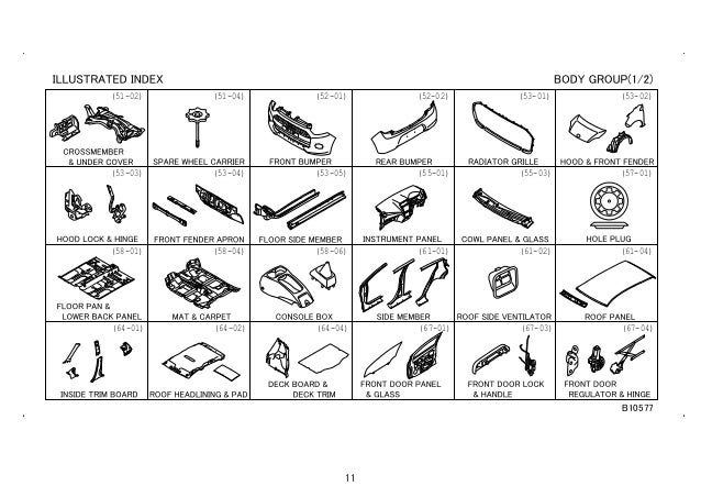 Katalog Spare Part Toyota Avanza Pdf | Reviewmotors.co