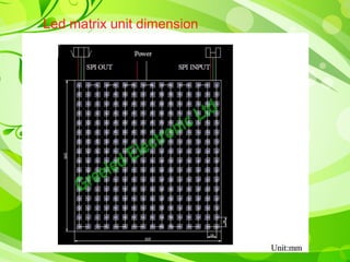 Led matrix unit dimension 
 