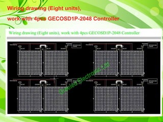 Wiring drawing (Eight units), 
work with 4pcs GECOSD1P-2048 Controller 
 