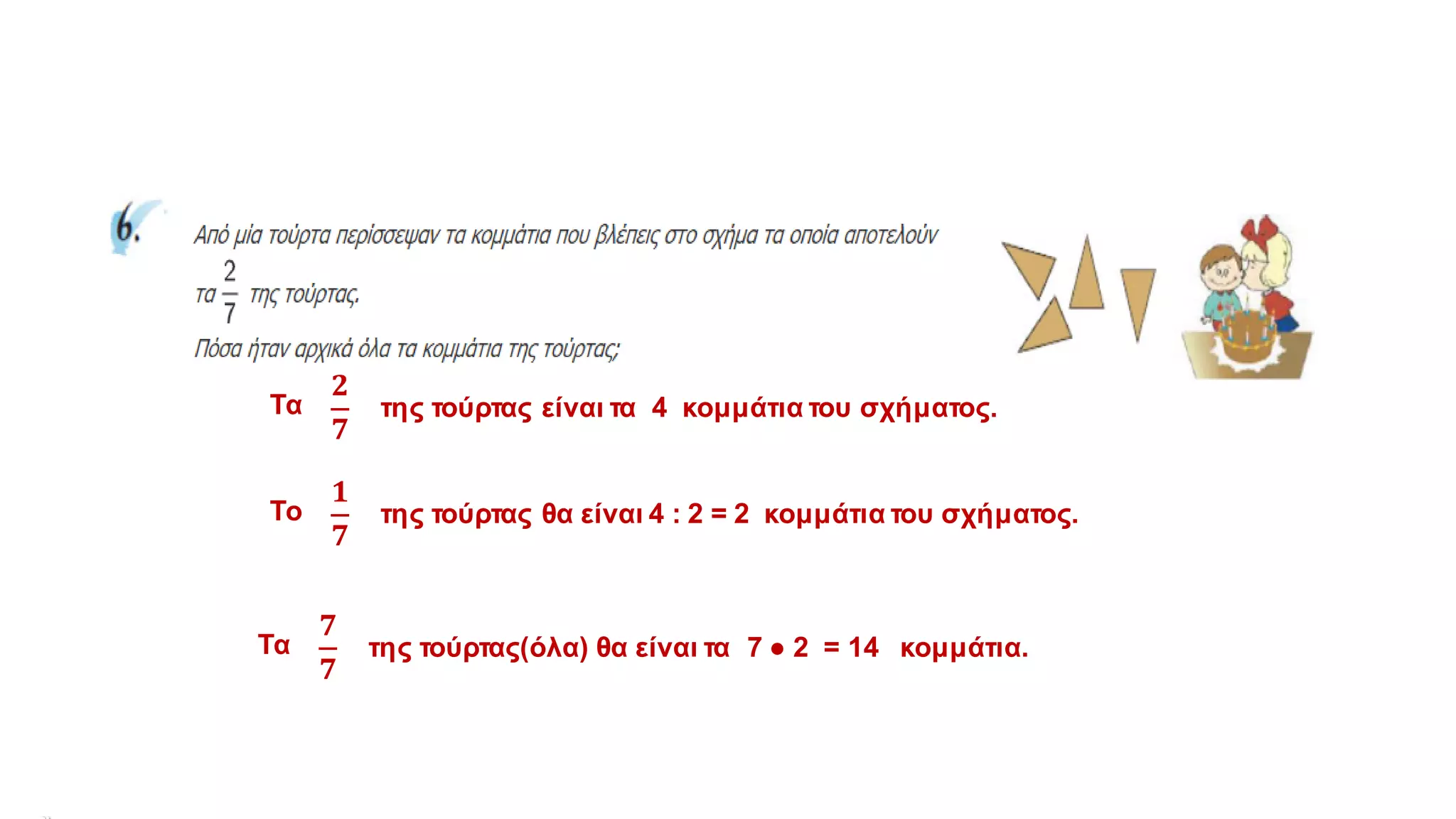 Τα
𝟐
𝟕
της τούρτας είναι τα 4 κομμάτια του σχήματος.
Το
𝟏
𝟕
της τούρτας θα είναι 4 : 2 = 2 κομμάτια του σχήματος.
Τα
𝟕
𝟕
της τούρτας(όλα) θα είναι τα 7 ● 2 = 14 κομμάτια.
 