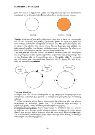 ΓΕΩΜΕΤΡΙΑ Α΄ ΓΥΜΝΑΣΙΟΥ 
μέσα στον κύκλο, το σχήμα αυτό λέγεται κυκλικός δίσκος και έχει πολύ περισσότερα 
σημεία από τον αντίστοιχο κύκλο. Στον κυκλικό δίσκο περιέχεται και ο κύκλος. 
κύκλος κυκλικός δίσκος 
Χορδή κύκλου ονομάζουμε κάθε ευθύγραμμο τμήμα που τα άκρα του είναι σημεία 
του κύκλου. Προφανώς, ένας κύκλος έχει άπειρες χορδές, το μήκος τους όμως δεν 
είναι σταθερό, καθορίζεται από τη θέση των άκρων τους. Μία χορδή που περνάει από 
το κέντρο ενός κύκλου έχει ειδικό όνομα, λέγεται διάμετρος του κύκλου. Οι 
διάμετροι ενός κύκλου είναι άπειρες, αλλά όλες έχουν το ίδιο μήκος. Το μήκος τους 
είναι ίσο με το διπλάσιο της ακτίνας του συγκεκριμένου κύκλου. 
Τόξο ενός κύκλου είναι ένα κομμάτι του κύκλου που καθορίζεται από δύο σημεία 
του. Παρατηρούμε ότι δύο σημεία ενός κύκλου ορίζουν δύο τόξα, ένα μικρότερο που 
το λέμε έλασσον τόξο και ένα μεγαλύτερο που το λέμε μείζον τόξο. Αν τα σημεία 
που ορίζουν ένα τόξο είναι σημεία μιας διαμέτρου, τότε δεν έχουμε δύο τόξα άνισα, 
άλλα ίσα που τα λέμε ημικύκλια. 
έλασσον ημικύκλιο 
τόξο μείζον 
τόξο Α 
Β 
Α Β 
Σύγκριση δύο τόξων. 
Επειδή τα τόξα ενός κύκλου είναι καμπύλα και όχι ευθύγραμμα, δεν μπορούμε να τα 
συγκρίνουμε με διαβήτη ή με χάρακα. Για το λόγο αυτό χρησιμοποιούμε δύο άλλους 
τρόπους. 
1ος τρόπος σύγκρισης τόξων. Για να συγκρίνουμε δύο ελάσσονα τόξα ενός κύκλου 
συγκρίνουμε τις αντίστοιχες χορδές τους. Στο μεγαλύτερο τόξο αντιστοιχεί η 
μεγαλύτερη χορδή. Επίσης, σε ίσα τόξα αντιστοιχούν ίσες χορδές. 
2ος τρόπος σύγκρισης τόξων. Για να συγκρίνουμε δύο ελάσσονα τόξα ενός κύκλου 
συγκρίνουμε τις αντίστοιχες γωνίες που έχουν κορυφή το κέντρο του κύκλου και οι 
πλευρές τους περνάνε από τα άκρα των τόξων. Οι γωνίες αυτές λέγονται επίκεντρες. 
Στο μεγαλύτερο τόξο αντιστοιχεί η μεγαλύτερη επίκεντρη γωνία. Επίσης, σε ίσα τόξα 
αντιστοιχούν ίσες επίκεντρες γωνίες. 
46 
 