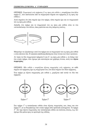 ΓΕΩΜΕΤΡΙΑ-ΣΥΜΕΤΡΙΑ Α΄ ΓΥΜΝΑΣΙΟΥ 
ΟΡΙΣΜΟΣ: Συμμετρικό ενός σχήματος Σ ως προς μία ευθεία ε, ονομάζουμε ένα άλλο 
σχήμα Σ΄, που αποτελείται από τα συμμετρικά σημεία του σχήματος Σ ως προς την 
ευθεία ε. 
Αυτό σημαίνει ότι όσα σημεία έχει ένα σχήμα, τόσα σημεία έχει και το συμμετρικό 
του ως προς μία ευθεία. 
Δηλαδή, ένα σχήμα και το συμμετρικό του ως προς μία ευθεία είναι το ένα 
«αντανάκλαση» του άλλου, όπως φαίνεται και στις επόμενες εικόνες. 
Μπορούμε να εξηγήσουμε γιατί ένα σχήμα και το συμμετρικό του ως προς μία ευθεία 
ε είναι πάντοτε ίσα. Η εξήγηση (απόδειξη) βασίζεται στην έννοια των ίσων τριγώνων. 
Αν τώρα τα δύο συμμετρικά σχήματα Σ και Σ΄ ως προς μία ευθεία ε, τα δούμε σαν 
ένα ενιαίο σχήμα, τότε έχουμε μία καινούργια και χρήσιμη έννοια, αυτή του άξονα 
συμμετρίας. 
ΟΡΙΣΜΟΣ: Μία ευθεία ε ονομάζεται άξονας συμμετρίας ενός σχήματος, αν κάθε 
σημείο του σχήματος έχει ως συμμετρικό του, ένα άλλο σημείο του ίδιου σχήματος. 
Ένα σχήμα με άξονα συμμετρίας μία ευθεία ε, χωρίζεται από αυτήν σε δύο ίσα 
σχήματα. 
Σχήμα 1ο Σχήμα 2ο Σχήμα 3ο 
Στο σχήμα 1ο η κατακόρυφη ευθεία είναι άξονας συμμετρίας του, όπως και στο 
σχήμα 3ο, αν το θεωρήσουμε σαν ενιαίο σχήμα (δύο πρόσωπα κολλημένα). Το σχήμα 
2ο δεν έχει άξονα συμμετρίας την κατακόρυφη ευθεία για πολλούς λόγους, π.χ. δεν 
έχουμε δύο μάτια προς τα αριστερά της ευθείας. 
58 
 
