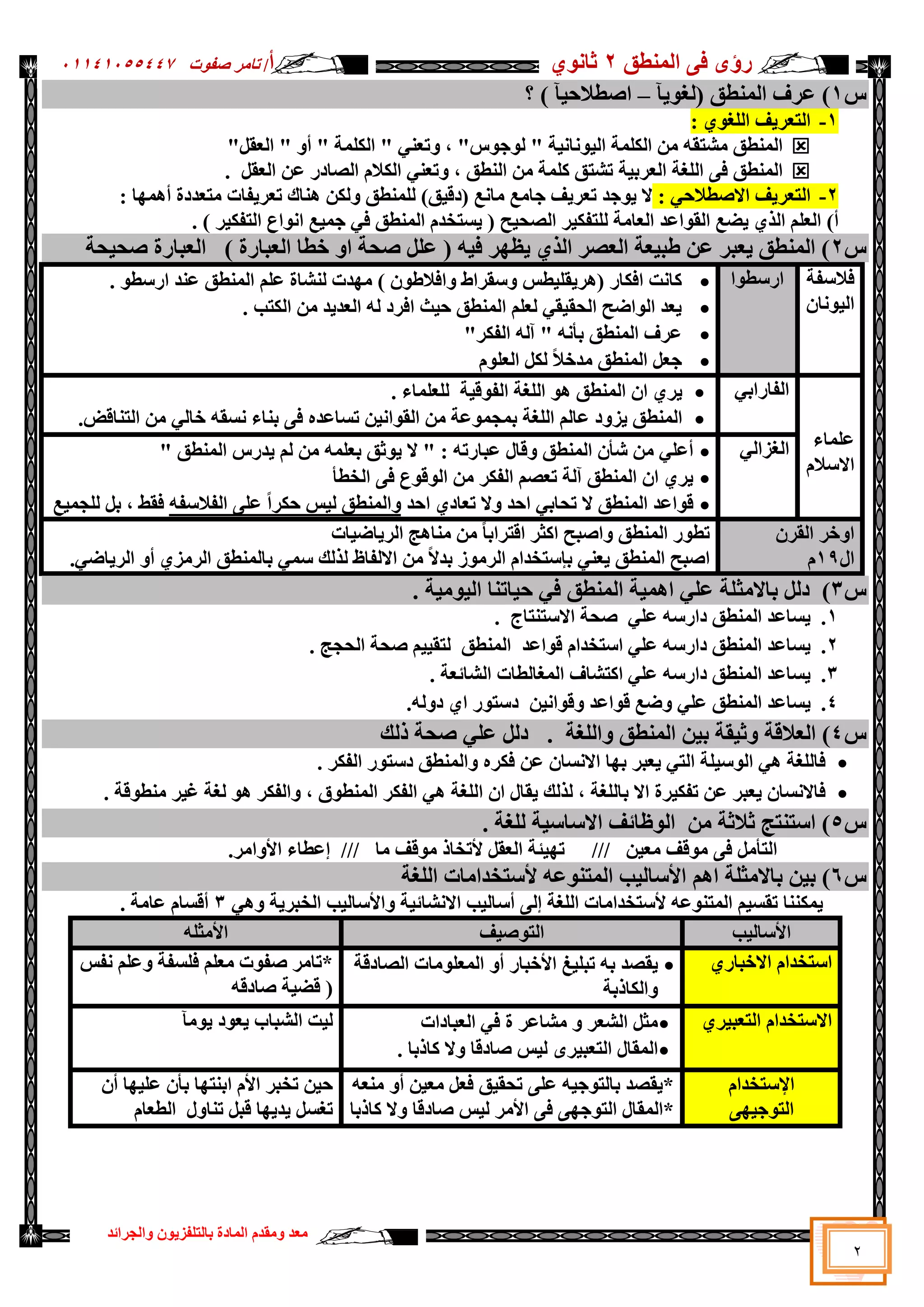 ‫سإ‬
ٜ
‫إٌّطك‬ ٝ‫ف‬
2
ٞٛٔ‫صب‬
‫أ‬
/
‫د‬ٛ‫طف‬ ‫ربِش‬
05545055441
‫اٌغشائذ‬ٚ ْٛ٠‫ثبٌزٍفض‬ ‫اٌّبدح‬ َ‫ِمذ‬ٚ ‫ِؼذ‬
2
‫ط‬
1
‫آ‬٠ٛ‫(ٌغ‬ ‫إٌّطك‬ ‫ػشف‬ )
–
‫؟‬ ) ‫آ‬١‫اططالؽ‬
1
-
: ٞٛ‫اٌٍغ‬ ‫ف‬٠‫اٌزؼش‬

‫ِشزم‬ ‫إٌّطك‬
ٗ
، "‫ط‬ٛ‫ع‬ٌٛ " ‫خ‬١ٔ‫ٔب‬ٛ١ٌ‫ا‬ ‫اٌىٍّخ‬ ِٓ
ٟٕ‫رؼ‬ٚ
" ‫اٌىٍّخ‬ "
‫أ‬
"ً‫اٌؼم‬ " ٚ

‫إٌّطك‬
‫خ‬١‫اٌؼشث‬ ‫اٌٍغخ‬ ٝ‫ف‬
ٌ‫ا‬ ِٓ ‫وٍّخ‬ ‫رشزك‬
ٟٕ‫رؼ‬ٚ ، ‫ٕطك‬
‫اٌظبدس‬ َ‫اٌىال‬
ً‫اٌؼم‬ ٓ‫ػ‬
.
2
-
: ٟ‫االططالؽ‬ ‫ف‬٠‫اٌزؼش‬
: ‫ب‬ّٙ٘‫أ‬ ‫ِزؼذدح‬ ‫فبد‬٠‫رؼش‬ ‫ٕ٘بن‬ ٓ‫ٌى‬ٚ ‫ٌٍّٕطك‬ )‫ك‬١‫(دل‬ ‫ِبٔغ‬ ‫عبِغ‬ ‫ف‬٠‫رؼش‬ ‫عذ‬ٛ٠ ‫ال‬
)‫أ‬
‫ؼ‬١‫اٌظؾ‬ ‫ش‬١‫ٌٍزفى‬ ‫اٌؼبِخ‬ ‫اػذ‬ٛ‫اٌم‬ ‫ؼغ‬٠ ٞ‫اٌز‬ ٍُ‫اٌؼ‬
. ) ‫ش‬١‫اٌزفى‬ ‫اع‬ٛٔ‫ا‬ ‫غ‬١ّ‫ع‬ ٟ‫ف‬ ‫إٌّطك‬ َ‫غزخذ‬٠ (
‫ط‬
2
‫ا‬ ) ‫اٌؼجبسح‬ ‫خطب‬ ٚ‫ا‬ ‫طؾخ‬ ًٍ‫ػ‬ ( ٗ١‫ف‬ ‫ش‬ٙ‫ظ‬٠ ٞ‫اٌز‬ ‫اٌؼظش‬ ‫ؼخ‬١‫ؽج‬ ٓ‫ػ‬ ‫ؼجش‬٠ ‫إٌّطك‬ )
‫ؾخ‬١‫طؾ‬ ‫ٌؼجبسح‬
‫فالعفخ‬
ْ‫ٔب‬ٛ١ٌ‫ا‬
‫ا‬ٛ‫اسعط‬

. ٛ‫اسعط‬ ‫ػٕذ‬ ‫إٌّطك‬ ٍُ‫ػ‬ ‫ٌٕشبح‬ ‫ذد‬ِٙ ) ْٛ‫افالؽ‬ٚ ‫عمشاؽ‬ٚ ‫طظ‬١ٍ‫م‬٠‫(٘ش‬ ‫افىبس‬ ‫وبٔذ‬

‫اٌىزت‬ ِٓ ‫ذ‬٠‫اٌؼذ‬ ٌٗ ‫افشد‬ ‫ش‬١‫ؽ‬ ‫إٌّطك‬ ٍُ‫ٌؼ‬ ٟ‫م‬١‫اٌؾم‬ ‫اػؼ‬ٌٛ‫ا‬ ‫ؼذ‬٠
.

"‫اٌفىش‬ ٌٗ‫آ‬ " ٗٔ‫ثؤ‬ ‫إٌّطك‬ ‫ػشف‬

ٍَٛ‫اٌؼ‬ ً‫ٌى‬ ً‫ال‬‫ِذخ‬ ‫إٌّطك‬ ً‫عؼ‬
‫ػٍّبء‬
َ‫االعال‬
ٟ‫اٌفبساث‬

. ‫ٌٍؼٍّبء‬ ‫خ‬١‫ل‬ٛ‫اٌف‬ ‫اٌٍغخ‬ ٛ٘ ‫إٌّطك‬ ْ‫ا‬ ٞ‫ش‬٠

ٗ‫ٔغم‬ ‫ثٕبء‬ ٝ‫ف‬ ٖ‫رغبػذ‬ ٓ١ٔ‫ا‬ٛ‫اٌم‬ ِٓ ‫ػخ‬ّٛ‫ثّغ‬ ‫اٌٍغخ‬ ٌُ‫ػب‬ ‫د‬ٚ‫ض‬٠ ‫إٌّطك‬
.‫اٌزٕبلغ‬ ِٓ ٌٟ‫خب‬
ٌٟ‫اٌغضا‬

" ‫إٌّطك‬ ‫ذسط‬٠ ٌُ ِٓ ٍّٗ‫ثؼ‬ ‫صك‬ٛ٠ ‫ال‬ " : ٗ‫ػجبسر‬ ‫لبي‬ٚ ‫إٌّطك‬ ْ‫شؤ‬ ِٓ ٍٟ‫أػ‬

‫اٌخطؤ‬ ٝ‫ف‬ ‫ع‬ٛ‫ل‬ٌٛ‫ا‬ ِٓ ‫اٌفىش‬ ُ‫رؼظ‬ ‫آٌخ‬ ‫إٌّطك‬ ْ‫ا‬ ٞ‫ش‬٠

‫ا‬ٛ‫ل‬
ٟ‫رؾبث‬ ‫ال‬ ‫إٌّطك‬ ‫ػذ‬
ٞ‫رؼبد‬ ‫ال‬ٚ ‫اؽذ‬
‫اؽذ‬
ٚ
ٗ‫اٌفالعف‬ ٍٝ‫ػ‬ ً‫ا‬‫ؽىش‬ ‫ظ‬١ٌ ‫إٌّطك‬
ً‫ث‬ ، ‫فمؾ‬
‫غ‬١ّ‫ٌٍغ‬
ْ‫اٌمش‬ ‫خش‬ٚ‫ا‬
‫اي‬
19
َ
‫بد‬١‫بػ‬٠‫اٌش‬ ‫ِٕب٘ظ‬ ِٓ ً‫ب‬‫الزشاث‬ ‫اوضش‬ ‫اطجؼ‬ٚ ‫إٌّطك‬ ‫س‬ٛ‫رط‬
ّٟ‫ع‬ ‫ٌزٌه‬ ‫االٌفبظ‬ ِٓ ً‫ال‬‫ثذ‬ ‫ص‬ِٛ‫اٌش‬ َ‫ثبعزخذا‬ ٟٕ‫ؼ‬٠ ‫إٌّطك‬ ‫اطجؼ‬
‫ث‬
.ٟ‫بػ‬٠‫اٌش‬ ٚ‫أ‬ ٞ‫اٌشِض‬ ‫بٌّٕطك‬
‫ط‬
3
)
‫ثبالِض‬ ًٌ‫د‬
. ‫خ‬١ِٛ١ٌ‫ا‬ ‫برٕب‬١‫ؽ‬ ٟ‫ف‬ ‫إٌّطك‬ ‫خ‬١ّ٘‫ا‬ ٍٟ‫ػ‬ ‫ٍخ‬
1
.
ٍٟ‫ػ‬ ٗ‫داسع‬ ‫إٌّطك‬ ‫غبػذ‬٠
‫ا‬ ‫طؾخ‬
‫ال‬
‫عزٕزبط‬
.
2
.
ٍٟ‫ػ‬ ٗ‫داسع‬ ‫إٌّطك‬ ‫غبػذ‬٠
‫اػذ‬ٛ‫ل‬ َ‫اعزخذا‬
‫اٌؾغظ‬ ‫طؾخ‬ ُ١١‫ٌزم‬ ‫إٌّطك‬
.
3
.
ٍٟ‫ػ‬ ٗ‫داسع‬ ‫إٌّطك‬ ‫غبػذ‬٠
‫اوزشبف‬
‫اٌشبئؼخ‬ ‫اٌّغبٌطبد‬
.
4
.
‫إٌّطك‬ ‫غبػذ‬٠
‫ػغ‬ٚ ٍٟ‫ػ‬
ٓ١ٔ‫ا‬ٛ‫ل‬ٚ ‫اػذ‬ٛ‫ل‬
‫س‬ٛ‫دعز‬
ٌٗٚ‫د‬ ٞ‫ا‬
.
‫ط‬
4
ٌ‫ا‬ )
‫ؼال‬
‫لخ‬
ٓ١‫ث‬ ‫مخ‬١‫ص‬ٚ
‫إٌّطك‬
ٚ
‫اٌٍغخ‬
‫رٌه‬ ‫طؾخ‬ ٍٟ‫ػ‬ ًٌ‫د‬ .

‫ف‬
‫ٍخ‬١‫ع‬ٌٛ‫ا‬ ٟ٘ ‫بٌٍغخ‬
‫ب‬ٙ‫ث‬ ‫ؼجش‬٠ ٟ‫اٌز‬
ٖ‫فىش‬ ٓ‫ػ‬ ْ‫االٔغب‬
‫إٌّطك‬ٚ
‫اٌفىش‬ ‫س‬ٛ‫دعز‬
.

ْ‫فبالٔغب‬
‫اال‬ ‫شح‬١‫رفى‬ ٓ‫ػ‬ ‫ؼجش‬٠
‫ث‬
‫اٌٍغخ‬ ْ‫ا‬ ‫مبي‬٠ ‫ٌزٌه‬ ، ‫بٌٍغخ‬
‫ش‬١‫غ‬ ‫ٌغخ‬ ٛ٘ ‫اٌفىش‬ٚ ، ‫ق‬ٛ‫إٌّط‬ ‫اٌفىش‬ ٟ٘
‫لخ‬ٛ‫ِٕط‬
.
‫ط‬
5
‫االعبع‬ ‫ظبئف‬ٌٛ‫ا‬ ِٓ ‫صالصخ‬ ‫اعزٕزظ‬ )
. ‫ٌٍغخ‬ ‫خ‬١
ٓ١‫ِؼ‬ ‫لف‬ِٛ ٝ‫ف‬ ًِ‫اٌزؤ‬
///
‫ِب‬ ‫لف‬ِٛ ‫رخبر‬٤ ً‫اٌؼم‬ ‫ئخ‬١ٙ‫ر‬
///
.‫اِش‬ٚ٤‫ا‬ ‫اػطبء‬
‫ط‬
6
ُ٘‫ا‬ ‫ثبالِضٍخ‬ ٓ١‫ث‬ )
‫عب‬٤‫ا‬
‫اٌٍغخ‬ ‫عزخذاِبد‬٤ ٗ‫ػ‬ٕٛ‫اٌّز‬ ‫ت‬١ٌ
‫اال‬ ‫ت‬١ٌ‫أعب‬ ٌٝ‫ا‬ ‫اٌٍغخ‬ ‫عزخذاِبد‬٤ ٗ‫ػ‬ٕٛ‫اٌّز‬ ُ١‫رمغ‬ ‫ّىٕٕب‬٠
‫خ‬٠‫اٌخجش‬ ‫ت‬١ٌ‫عب‬٤‫ا‬ٚ ‫خ‬١‫ٔشبئ‬
ٟ٘ٚ
3
. ‫ػبِخ‬ َ‫ألغب‬
٤‫ا‬
‫ت‬١ٌ‫عب‬
‫ف‬١‫ط‬ٛ‫اٌز‬
ٍٗ‫ِض‬٤‫ا‬
ٞ‫االخجبس‬ َ‫اعزخذا‬

‫اٌظبدلخ‬ ‫ِبد‬ٍٛ‫اٌّؼ‬ ٚ‫أ‬ ‫خجبس‬٤‫ا‬ ‫غ‬١ٍ‫رج‬ ٗ‫ث‬ ‫مظذ‬٠
‫اٌىبرثخ‬ٚ
‫ٔفظ‬ ٍُ‫ػ‬ٚ ‫فٍغفخ‬ ٍُ‫ِؼ‬ ‫د‬ٛ‫طف‬ ‫*ربِش‬
ٗ‫طبدل‬ ‫خ‬١‫لؼ‬ (
ٞ‫ش‬١‫اٌزؼج‬ َ‫االعزخذا‬

ً‫ِض‬
‫ح‬ ‫ِشبػش‬ ٚ ‫اٌشؼش‬
ٟ‫ف‬
‫اٌؼجبداد‬

. ‫وبرثب‬ ‫ال‬ٚ ‫طبدلب‬ ‫ظ‬١ٌ ٜ‫ش‬١‫اٌزؼج‬ ‫اٌّمبي‬
‫ِآ‬ٛ٠ ‫د‬ٛ‫ؼ‬٠ ‫اٌشجبة‬ ‫ذ‬١ٌ
‫اإل‬
َ‫عزخذا‬
ٝٙ١‫ع‬ٛ‫اٌز‬
ٗ‫ِٕؼ‬ ٚ‫أ‬ ٓ١‫ِؼ‬ ً‫فؼ‬ ‫ك‬١‫رؾم‬ ٍٝ‫ػ‬ ٗ١‫ع‬ٛ‫ثبٌز‬ ‫مظذ‬٠*
‫وبرثب‬ ‫ال‬ٚ ‫طبدلب‬ ‫ظ‬١ٌ ‫ِش‬٤‫ا‬ ٝ‫ف‬ ٝٙ‫ع‬ٛ‫اٌز‬ ‫*اٌّمبي‬
ْ‫أ‬ ‫ب‬ٙ١ٍ‫ػ‬ ْ‫ثؤ‬ ‫ب‬ٙ‫اثٕز‬ َ٤‫ا‬ ‫رخجش‬ ٓ١‫ؽ‬
َ‫اٌطؼب‬ ‫ي‬ٚ‫رٕب‬ ً‫لج‬ ‫ب‬ٙ٠‫ذ‬٠ ً‫رغغ‬
 