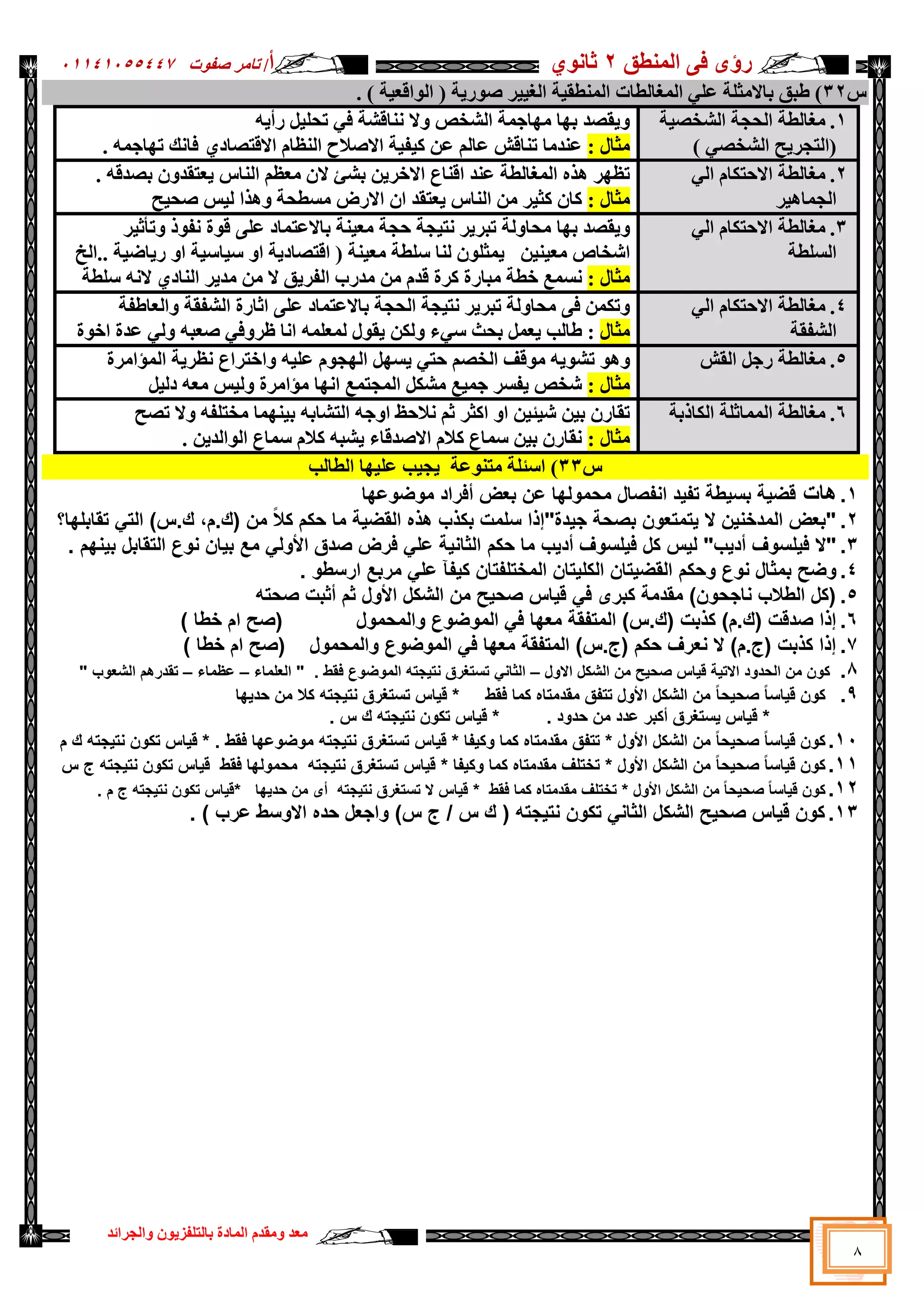 ‫سإ‬
ٜ
‫إٌّطك‬ ٝ‫ف‬
2
ٞٛٔ‫صب‬
‫أ‬
/
‫د‬ٛ‫طف‬ ‫ربِش‬
05545055441
‫اٌغشائذ‬ٚ ْٛ٠‫ثبٌزٍفض‬ ‫اٌّبدح‬ َ‫ِمذ‬ٚ ‫ِؼذ‬
8
‫ط‬
32
ٌٛ‫ا‬ ( ‫خ‬٠‫س‬ٛ‫ط‬ ‫ش‬١١‫اٌغ‬ ‫خ‬١‫إٌّطم‬ ‫اٌّغبٌطبد‬ ٍٟ‫ػ‬ ‫ثبالِضٍخ‬ ‫ؽجك‬ )
) ‫خ‬١‫الؼ‬
.
1
.
‫خ‬١‫اٌشخظ‬ ‫اٌؾغخ‬ ‫ِغبٌطخ‬
) ٟ‫اٌشخظ‬ ‫ؼ‬٠‫(اٌزغش‬
ٗ٠‫سأ‬ ً١ٍ‫رؾ‬ ٟ‫ف‬ ‫ٕٔبلشخ‬ ‫ال‬ٚ ‫اٌشخض‬ ‫بعّخ‬ِٙ ‫ب‬ٙ‫ث‬ ‫مظذ‬٠ٚ
: ‫ِضبي‬
ٞ‫االلزظبد‬ َ‫إٌظب‬ ‫االطالػ‬ ‫خ‬١‫ف‬١‫و‬ ٓ‫ػ‬ ٌُ‫ػب‬ ‫رٕبلش‬ ‫ػٕذِب‬
ّٗ‫بع‬ٙ‫ر‬ ‫فبٔه‬
.
2
.
ٌٟ‫ا‬ َ‫االؽزىب‬ ‫ِغبٌطخ‬
‫ش‬١٘‫اٌغّب‬
٠ ‫إٌبط‬ ُ‫ِؼظ‬ ْ‫ال‬ ‫ثشئ‬ ٓ٠‫االخش‬ ‫الٕبع‬ ‫ػٕذ‬ ‫اٌّغبٌطخ‬ ٖ‫٘ز‬ ‫ش‬ٙ‫رظ‬
. ٗ‫ثظذل‬ ْٚ‫ؼزمذ‬
: ‫ِضبي‬
‫ؼ‬١‫طؾ‬ ‫ظ‬١ٌ ‫٘زا‬ٚ ‫ِغطؾخ‬ ‫االسع‬ ْ‫ا‬ ‫ؼزمذ‬٠ ‫إٌبط‬ ِٓ ‫ش‬١‫وض‬ ْ‫وب‬
3
.
ٌٟ‫ا‬ َ‫االؽزىب‬ ‫ِغبٌطخ‬
‫اٌغٍطخ‬
ٙ‫ث‬ ‫مظذ‬٠ٚ
‫ب‬
‫ش‬١‫رؤص‬ٚ ‫ر‬ٛ‫ٔف‬ ‫ح‬ٛ‫ل‬ ٍٝ‫ػ‬ ‫ثبالػزّبد‬ ‫ٕخ‬١‫ِؼ‬ ‫ؽغخ‬ ‫غخ‬١‫ٔز‬ ‫ش‬٠‫رجش‬ ‫ٌخ‬ٚ‫ِؾب‬
‫خ‬٠‫الزظبد‬ ( ‫ٕخ‬١‫ِؼ‬ ‫عٍطخ‬ ‫ٌٕب‬ ٍْٛ‫ّض‬٠ ٓ١ٕ١‫ِؼ‬ ‫اشخبص‬
‫خ‬١‫بػ‬٠‫س‬ ٚ‫ا‬ ‫خ‬١‫بع‬١‫ع‬ ٚ‫ا‬
‫اٌخ‬..
: ‫ِضبي‬
ٔ
‫عٍطخ‬ ٗٔ‫ال‬ ٞ‫إٌبد‬ ‫ش‬٠‫ِذ‬ ِٓ ‫ال‬ ‫ك‬٠‫اٌفش‬ ‫ِذسة‬ ِٓ َ‫لذ‬ ‫وشح‬ ‫ِجبسح‬ ‫خطخ‬ ‫غّغ‬
4
.
ٌٟ‫ا‬ َ‫االؽزىب‬ ‫ِغبٌطخ‬
‫اٌشفمخ‬
‫اٌؼبؽفخ‬ٚ ‫اٌشفمخ‬ ‫اصبسح‬ ٍٝ‫ػ‬ ‫ثبالػزّبد‬ ‫اٌؾغخ‬ ‫غخ‬١‫ٔز‬ ‫ش‬٠‫رجش‬ ‫ٌخ‬ٚ‫ِؾب‬ ٝ‫ف‬ ّٓ‫رى‬ٚ
‫ِضبي‬
ٍّٗ‫ٌّؼ‬ ‫ي‬ٛ‫م‬٠ ٓ‫ٌى‬ٚ ‫ء‬ٟ‫ع‬ ‫ثؾش‬ ًّ‫ؼ‬٠ ‫ؽبٌت‬ :
ٗ‫طؼج‬ ٟ‫ف‬ٚ‫ظش‬ ‫أب‬
ٌٟٚ
‫ح‬ٛ‫اخ‬ ‫ػذح‬
5
.
‫اٌمش‬ ً‫سع‬ ‫ِغبٌطخ‬
ٛ٘ٚ
‫ر‬
ٗ١ٍ‫ػ‬ َٛ‫غ‬ٌٙ‫ا‬ ًٙ‫غ‬٠ ٟ‫ؽز‬ ُ‫اٌخظ‬ ‫لف‬ِٛ ٗ٠ٛ‫ش‬
‫اٌّئاِشح‬ ‫خ‬٠‫ٔظش‬ ‫اخزشاع‬ٚ
: ‫ِضبي‬
ً١ٌ‫د‬ ٗ‫ِؼ‬ ‫ظ‬١ٌٚ ‫ِئاِشح‬ ‫ب‬ٙٔ‫ا‬ ‫اٌّغزّغ‬ ً‫ِشى‬ ‫غ‬١ّ‫ع‬ ‫فغش‬٠ ‫شخض‬
6
.
‫اٌىبرثخ‬ ‫اٌّّبصٍخ‬ ‫ِغبٌطخ‬
‫رظؼ‬ ‫ال‬ٚ ٗ‫ِخزٍف‬ ‫ّب‬ٕٙ١‫ث‬ ٗ‫اٌزشبث‬ ٗ‫ع‬ٚ‫ا‬ ‫ٔالؽع‬ ُ‫ص‬ ‫اوضش‬ ٚ‫ا‬ ٓ١‫ئ‬١‫ش‬ ٓ١‫ث‬ ْ‫رمبس‬
: ‫ِضبي‬
‫وال‬ ٗ‫شج‬٠ ‫االطذلبء‬ َ‫وال‬ ‫عّبع‬ ٓ١‫ث‬ ْ‫ٔمبس‬
. ٓ٠‫اٌذ‬ٌٛ‫ا‬ ‫عّبع‬ َ
‫ط‬
33
‫ػخ‬ٕٛ‫ِز‬ ‫اعئٍخ‬ )
‫اٌطبٌت‬ ‫ب‬ٙ١ٍ‫ػ‬ ‫ت‬١‫غ‬٠
5
.
‫هات‬
‫موضوعها‬ ‫أفراد‬ ‫بعض‬ ‫عن‬ ‫محمولها‬ ‫انفصال‬ ‫تفيد‬ ‫بسيطة‬ ‫قضية‬
2
.
‫ك‬ ‫حكم‬ ‫ما‬ ‫القضية‬ ‫هذه‬ ‫بكذب‬ ‫سلمت‬ ‫جيدة"إذا‬ ‫بصحة‬ ‫يتمتعون‬ ‫ال‬ ‫المدخنين‬ ‫"بعض‬
‫تقابلها؟‬ ‫التي‬ )‫س‬.‫ك‬ ،‫م‬.‫(ك‬ ‫من‬ ً‫ال‬
3
.
‫أديب‬ ‫فيلسوف‬ ‫كل‬ ‫ليس‬ "‫أديب‬ ‫فيلسوف‬ ‫"ال‬
‫حكم‬ ‫ما‬
. ‫بينهم‬ ‫التقابل‬ ‫نوع‬ ‫بيان‬ ‫مع‬ ‫األولي‬ ‫صدق‬ ‫فرض‬ ‫علي‬ ‫الثانية‬
4
.
‫وحكم‬ ‫نوع‬ ‫بمثال‬ ‫وضح‬
. ‫ارسطو‬ ‫مربع‬ ‫علي‬ ‫كيفآ‬ ‫المختلفتان‬ ‫الكليتان‬ ‫القضيتان‬
5
.
‫صحته‬ ‫أثبت‬ ‫ثم‬ ‫األول‬ ‫الشكل‬ ‫من‬ ‫صحيح‬ ‫قياس‬ ‫في‬ ‫كبرى‬ ‫مقدمة‬ )‫ناجحون‬ ‫الطالب‬ ‫(كل‬
6
.
‫والمحمول‬ ‫الموضوع‬ ‫في‬ ‫معها‬ ‫المتفقة‬ )‫س‬.‫(ك‬ ‫كذبت‬ )‫م‬.‫(ك‬ ‫صدقت‬ ‫إذا‬
) ‫خطا‬ ‫ام‬ ‫(صح‬
1
.
‫والمحمول‬ ‫الموضوع‬ ‫في‬ ‫معها‬ ‫المتفقة‬ )‫س‬.‫(ج‬ ‫حكم‬ ‫نعرف‬ ‫ال‬ )‫م‬.‫(ج‬ ‫كذبت‬ ‫إذا‬
) ‫خطا‬ ‫ام‬ ‫(صح‬
8
.
‫االول‬ ‫الشكل‬ ‫من‬ ‫صحيح‬ ‫قياس‬ ‫االتية‬ ‫الحدود‬ ‫من‬ ‫كون‬
–
‫الثاني‬
‫العلماء‬ " . ‫فقط‬ ‫الموضوع‬ ‫نتيجته‬ ‫تستغرق‬
–
‫عظماء‬
–
" ‫الشعوب‬ ‫تقدرهم‬
9
.
ً‫ا‬‫صحيح‬ ً‫ا‬‫قياس‬ ‫كون‬
‫فقط‬ ‫كما‬ ‫مقدمتاه‬ ‫تتفق‬ ‫األول‬ ‫الشكل‬ ‫من‬
*
‫نتيجته‬ ‫تستغرق‬ ‫قياس‬
‫من‬ ‫كال‬
‫حديها‬
*
‫حدود‬ ‫من‬ ‫عدد‬ ‫أكبر‬ ‫يستغرق‬ ‫قياس‬
.
*
‫س‬ ‫ك‬ ‫نتيجته‬ ‫تكون‬ ‫قياس‬
.
50
.
‫األول‬ ‫الشكل‬ ‫من‬ ً‫ا‬‫صحيح‬ ً‫ا‬‫قياس‬ ‫كون‬
*
‫وكيفا‬ ‫كما‬ ‫مقدمتاه‬ ‫تتفق‬
*
‫فقط‬ ‫موضوعها‬ ‫نتيجته‬ ‫تستغرق‬ ‫قياس‬
.
*
‫قيا‬
‫م‬ ‫ك‬ ‫نتيجته‬ ‫تكون‬ ‫س‬
55
.
‫األول‬ ‫الشكل‬ ‫من‬ ً‫ا‬‫صحيح‬ ً‫ا‬‫قياس‬ ‫كون‬
*
* ‫وكيفا‬ ‫كما‬ ‫مقدمتاه‬ ‫تختلف‬
‫س‬ ‫ج‬ ‫نتيجته‬ ‫تكون‬ ‫قياس‬ ‫فقط‬ ‫محمولها‬ ‫نتيجته‬ ‫تستغرق‬ ‫قياس‬
52
.
‫األول‬ ‫الشكل‬ ‫من‬ ً‫ا‬‫صحيح‬ ً‫ا‬‫قياس‬ ‫كون‬
*
‫فقط‬ ‫كما‬ ‫مقدمتاه‬ ‫تختلف‬
*
‫حديها‬ ‫من‬ ‫أى‬ ‫نتيجته‬ ‫تستغرق‬ ‫ال‬ ‫قياس‬
*
‫م‬ ‫ج‬ ‫نتيجته‬ ‫تكون‬ ‫قياس‬
.
53
.
. ) ‫عرب‬ ‫االوسط‬ ‫حده‬ ‫واجعل‬ )‫س‬ ‫ج‬ / ‫س‬ ‫ك‬ ( ‫نتيجته‬ ‫تكون‬ ‫الثاني‬ ‫الشكل‬ ‫صحيح‬ ‫قياس‬ ‫كون‬
 