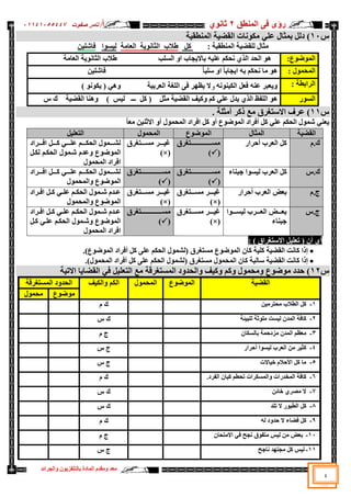 ‫سإ‬
ٜ
‫إٌّطك‬ ٝ‫ف‬
2
ٞٛٔ‫صب‬
‫أ‬
/
‫د‬ٛ‫طف‬ ‫ربِش‬
05545055441
‫اٌغشائذ‬ٚ ْٛ٠‫ثبٌزٍفض‬ ‫اٌّبدح‬ َ‫ِمذ‬ٚ ‫ِؼذ‬
4
‫ط‬
11
‫خ‬١‫إٌّطم‬ ‫خ‬١‫اٌمؼ‬ ‫ٔبد‬ٛ‫ِى‬ ٍٟ‫ػ‬ ‫ثّضبي‬ ًٌ‫د‬ )
‫ِضبي‬
‫خ‬١‫إٌّطم‬ ‫خ‬١‫ٌٍمؼ‬
:
ً‫و‬
‫اٌؼبِخ‬ ‫خ‬٠ٛٔ‫اٌضب‬ ‫ؽالة‬
‫ا‬ٛ‫غ‬١ٌ
ٓ١ٍ‫فبش‬
:‫ع‬ٛ‫ػ‬ٌّٛ‫ا‬
‫اٌغٍت‬ ٚ‫ا‬ ‫غبة‬٠‫ثبال‬ ٗ١ٍ‫ػ‬ ُ‫ٔؾى‬ ٞ‫اٌز‬ ‫اٌؾذ‬ ٛ٘
‫اٌؼبِخ‬ ‫خ‬٠ٛٔ‫اٌضب‬ ‫ؽالة‬
ّ‫اٌّؾ‬
: ‫ي‬ٛ
ً‫ب‬‫عٍج‬ ٚ‫ا‬ ً‫ب‬‫غبث‬٠‫ا‬ ٗ‫ث‬ ُ‫ٔؾى‬ ‫ِب‬ ٛ٘
ٓ١ٍ‫فبش‬
: ‫اٌشاثطخ‬
ٕٗٔٛ١‫اٌى‬ ً‫فؼ‬ ٕٗ‫ػ‬ ‫ؼجش‬٠ٚ
‫و‬
‫خ‬١‫اٌؼشث‬ ‫اٌٍغخ‬ ٝ‫ف‬ ‫ش‬ٙ‫ظ‬٠ ‫ال‬
) ٛٔٛ‫ى‬٠ ( ٟ٘ٚ
‫س‬ٛ‫اٌغ‬
ٍٟ‫ػ‬ ‫ذي‬٠ ٞ‫اٌز‬ ‫اٌٍفع‬ ٛ٘
ً‫ِض‬ ‫خ‬١‫اٌمؼ‬ ‫ف‬١‫و‬ٚ ُ‫و‬
ٌ‫ا‬ ‫ٕ٘ب‬ٚ ) ‫ظ‬١ٌ ‫ـــ‬ ً‫و‬ (
‫ط‬ ‫ن‬ ‫خ‬١‫مؼ‬
‫ط‬
11
‫روش‬ ‫ِغ‬ ‫االعزغشق‬ ‫ػشف‬ )
‫أ‬
. ‫ِضٍخ‬
ً‫ب‬‫ِؼ‬ ٓ١ٕ‫االص‬ ٚ‫أ‬ ‫ي‬ّٛ‫اٌّؾ‬ ‫افشاد‬ ً‫و‬ ٚ‫أ‬ ‫ع‬ٛ‫ػ‬ٌّٛ‫ا‬ ‫أفشاد‬ ً‫و‬ ٍٟ‫ػ‬ ُ‫اٌؾى‬ ‫ي‬ّٛ‫ش‬ ٟٕ‫ؼ‬٠
‫خ‬١‫اٌمؼ‬
‫اٌّضبي‬
‫ع‬ٛ‫ػ‬ٌّٛ‫ا‬
‫ي‬ّٛ‫اٌّؾ‬
ً١ٍ‫اٌزؼ‬
َ.‫ن‬
‫أؽشاس‬ ‫اٌؼشة‬ ً‫و‬
‫ِغتتتتتتتتتتتتتتتتتتتتزغشق‬
(

)
‫تتتتزغشق‬‫ت‬‫ِغ‬ ‫تتتتش‬‫ت‬١‫غ‬
)×(
‫افتتتتشاد‬ ً‫وتتتت‬ ٟ‫تتت‬‫ت‬ٍ‫ػ‬ ُ‫اٌؾىتتتت‬ ‫ي‬ّٛ‫تتت‬‫ت‬‫ٌش‬
ُ‫اٌؾىت‬ ‫ي‬ّٛ‫شت‬ َ‫ػذ‬ٚ ‫ع‬ٛ‫ػ‬ٌّٛ‫ا‬
ً‫ٌىت‬
‫ي‬ّٛ‫اٌّؾ‬ ‫افشاد‬
‫ط‬.‫ن‬
‫عجٕبء‬ ‫ا‬ٛ‫غ‬١ٌ ‫اٌؼشة‬ ً‫و‬
‫ِغتتتتتتتتتتتتتتتتتتتتزغشق‬
(

)
‫ِغتتتتتتتتتتتتتتتتتتتتزغشق‬
(

)
‫افتتتتشاد‬ ً‫وتتتت‬ ٟ‫تتت‬‫ت‬ٍ‫ػ‬ ُ‫اٌؾىتتتت‬ ‫ي‬ّٛ‫تتت‬‫ت‬‫ٌش‬
‫ي‬ّٛ‫اٌّؾ‬ٚ ‫ع‬ٛ‫ػ‬ٌّٛ‫ا‬
َ.‫ط‬
‫أؽشاس‬ ‫اٌؼشة‬ ‫ثؼغ‬
‫تتتتزغشق‬‫ت‬‫ِغ‬ ‫تتتتش‬‫ت‬١‫غ‬
)×(
‫تتتتزغشق‬‫ت‬‫ِغ‬ ‫تتتتش‬‫ت‬١‫غ‬
)×(
‫تشاد‬‫ت‬‫اف‬ ً‫ت‬‫ت‬‫و‬ ٟ‫ت‬‫ت‬ٍ‫ػ‬ ُ‫ت‬‫ت‬‫اٌؾى‬ ‫ي‬ّٛ‫ت‬‫ت‬‫ش‬ َ‫تذ‬‫ت‬‫ػ‬
‫ي‬ّٛ‫اٌّؾ‬ٚ ‫ع‬ٛ‫ػ‬ٌّٛ‫ا‬
‫ط‬.‫ط‬
‫ا‬ٛ‫تتت‬‫ت‬‫غ‬١ٌ ‫تتتشة‬‫ت‬‫اٌؼ‬ ‫تتتغ‬‫ت‬‫ثؼ‬
‫عجٕبء‬
‫تتتتزغشق‬‫ت‬‫ِغ‬ ‫تتتتش‬‫ت‬١‫غ‬
)×(
‫ِغتتتتتتتتتتتتتتتتتتتت‬
‫زغشق‬
(

)
‫تشاد‬‫ت‬‫اف‬ ً‫ت‬‫ت‬‫و‬ ٟ‫ت‬‫ت‬ٍ‫ػ‬ ُ‫ت‬‫ت‬‫اٌؾى‬ ‫ي‬ّٛ‫ت‬‫ت‬‫ش‬ َ‫تذ‬‫ت‬‫ػ‬
ً‫وت‬ ٟ‫ػٍت‬ ُ‫اٌؾىت‬ ‫ي‬ّٛ‫شت‬ٚ ‫ع‬ٛ‫ػ‬ٌّٛ‫ا‬
‫ي‬ّٛ‫اٌّؾ‬ ‫افشاد‬
: ) ‫االعزغشاق‬ ً١ٍ‫رؼ‬ ( ْ‫أ‬ ٞ‫أ‬

.)‫ع‬ٛ‫ػ‬ٌّٛ‫ا‬ ‫أفشاد‬ ً‫و‬ ٍٝ‫ػ‬ ُ‫اٌؾى‬ ‫ي‬ّٛ‫(ٌش‬ ‫ِغزغشق‬ ‫ع‬ٛ‫ػ‬ٌّٛ‫ا‬ ْ‫وب‬ ‫خ‬١ٍ‫و‬ ‫خ‬١‫اٌمؼ‬ ‫وبٔذ‬ ‫ارا‬

‫ا‬ ‫أفشاد‬ ً‫و‬ ٍٝ‫ػ‬ ُ‫اٌؾى‬ ‫ي‬ّٛ‫(ٌش‬ ‫ِغزغشق‬ ‫ي‬ّٛ‫اٌّؾ‬ ْ‫وب‬ ‫عبٌجخ‬ ‫خ‬١‫اٌمؼ‬ ‫وبٔذ‬ ‫ارا‬
.)‫ي‬ّٛ‫ٌّؾ‬
‫ط‬
12
‫خ‬١‫االر‬ ‫ب‬٠‫اٌمؼب‬ ٟ‫ف‬ ً١ٍ‫اٌزؼ‬ ‫ِغ‬ ‫اٌّغزغشلخ‬ ‫د‬ٚ‫اٌؾذ‬ٚ ‫ف‬١‫و‬ٚ ُ‫و‬ٚ ‫ي‬ّٛ‫ِؾ‬ٚ ‫ع‬ٛ‫ػ‬ِٛ ‫ؽذد‬ )
‫خ‬١‫اٌمؼ‬
‫ع‬ٛ‫ػ‬ٌّٛ‫ا‬
‫ي‬ّٛ‫اٌّؾ‬
‫ف‬١‫اٌى‬ٚ ُ‫اٌى‬
‫اٌّغزغشلخ‬ ‫د‬ٚ‫اٌؾذ‬
‫ع‬ٛ‫ػ‬ِٛ
‫ي‬ّٛ‫ِؾ‬
1
-
ٓ١ِ‫ِؾزش‬ ‫اٌطالة‬ ً‫و‬
َ ‫ن‬
2
-
‫ئخ‬١‫ٌٍج‬ ‫صخ‬ٍِٛ ‫غذ‬١ٌ ْ‫اٌّذ‬ ‫وبفخ‬
‫ط‬ ‫ن‬
3
-
ْ‫ثبٌغىب‬ ‫ِضدؽّخ‬ ْ‫اٌّذ‬ ُ‫ِؼظ‬
َ ‫ط‬
4
-
‫أؽشاس‬ ‫ا‬ٛ‫غ‬١ٌ ‫اٌؼشة‬ ِٓ ‫ش‬١‫وض‬
‫ط‬ ‫ط‬
5
-
‫بالد‬١‫خ‬ َ‫ؽال‬٤‫ا‬ ً‫و‬ ‫ِب‬
‫ط‬ ‫ط‬
6
-
.‫اٌفشد‬ ْ‫ب‬١‫و‬ ُ‫رؾط‬ ‫اٌّغىشاد‬ٚ ‫اٌّخذساد‬ ‫وبفخ‬
َ ‫ن‬
7
-
ٓ‫خبئ‬ ٞ‫ِظش‬ ‫ال‬
‫ط‬ ‫ن‬
8
-
ً‫و‬
‫رٍذ‬ ‫ال‬ ‫س‬ٛ١‫اٌط‬
‫ط‬ ‫ن‬
9
-
ٌٗ ‫د‬ٚ‫ؽذ‬ ‫ال‬ ‫فؼبء‬ ً‫و‬
َ ‫ن‬
11
-
ْ‫االِزؾب‬ ٟ‫ف‬ ‫ٔغؼ‬ ‫ق‬ٛ‫ِزف‬ ‫ظ‬١ٌ ِٓ ‫ثؼغ‬
َ ‫ط‬
11
-
‫ٔبعؼ‬ ‫ذ‬ٙ‫ِغز‬ ً‫و‬ ‫ظ‬١ٌ
‫ط‬ ‫ط‬
 
