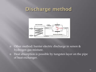  Other method: barrier electric discharge in xenon &
hydrogen gas mixture.
 Heat absorption is possible by tungsten layer on the pipe
of heat exchanger.
11
 