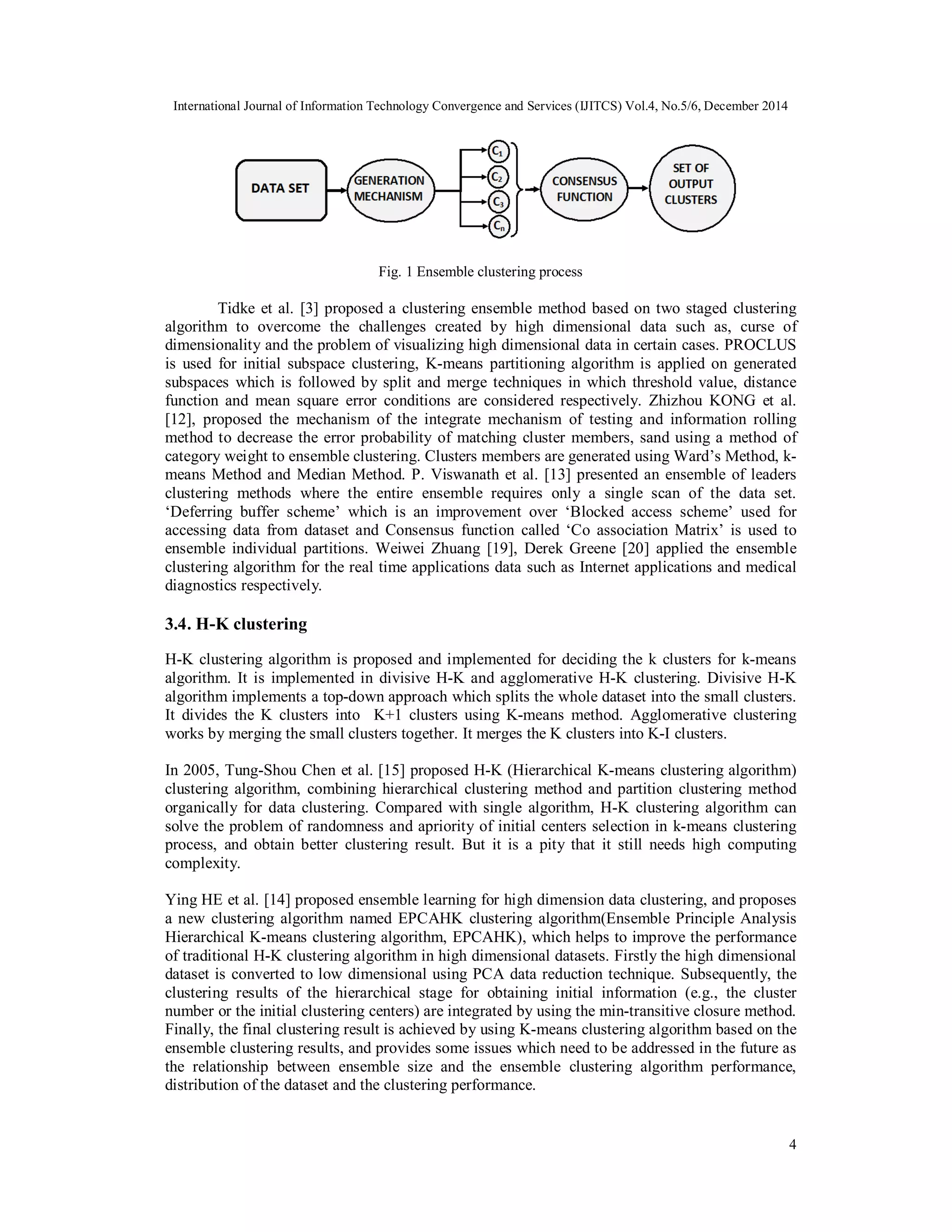 International Journal of Information Technology Convergence and Services (IJITCS) Vol.4, No.5/6, December 2014 4 Fig. 1 Ensemble clustering process Tidke et al. [3] proposed a clustering ensemble method based on two staged clustering algorithm to overcome the challenges created by high dimensional data such as, curse of dimensionality and the problem of visualizing high dimensional data in certain cases. PROCLUS is used for initial subspace clustering, K-means partitioning algorithm is applied on generated subspaces which is followed by split and merge techniques in which threshold value, distance function and mean square error conditions are considered respectively. Zhizhou KONG et al. [12], proposed the mechanism of the integrate mechanism of testing and information rolling method to decrease the error probability of matching cluster members, sand using a method of category weight to ensemble clustering. Clusters members are generated using Ward’s Method, k- means Method and Median Method. P. Viswanath et al. [13] presented an ensemble of leaders clustering methods where the entire ensemble requires only a single scan of the data set. ‘Deferring buffer scheme’ which is an improvement over ‘Blocked access scheme’ used for accessing data from dataset and Consensus function called ‘Co association Matrix’ is used to ensemble individual partitions. Weiwei Zhuang [19], Derek Greene [20] applied the ensemble clustering algorithm for the real time applications data such as Internet applications and medical diagnostics respectively. 3.4. H-K clustering H-K clustering algorithm is proposed and implemented for deciding the k clusters for k-means algorithm. It is implemented in divisive H-K and agglomerative H-K clustering. Divisive H-K algorithm implements a top-down approach which splits the whole dataset into the small clusters. It divides the K clusters into K+1 clusters using K-means method. Agglomerative clustering works by merging the small clusters together. It merges the K clusters into K-I clusters. In 2005, Tung-Shou Chen et al. [15] proposed H-K (Hierarchical K-means clustering algorithm) clustering algorithm, combining hierarchical clustering method and partition clustering method organically for data clustering. Compared with single algorithm, H-K clustering algorithm can solve the problem of randomness and apriority of initial centers selection in k-means clustering process, and obtain better clustering result. But it is a pity that it still needs high computing complexity. Ying HE et al. [14] proposed ensemble learning for high dimension data clustering, and proposes a new clustering algorithm named EPCAHK clustering algorithm(Ensemble Principle Analysis Hierarchical K-means clustering algorithm, EPCAHK), which helps to improve the performance of traditional H-K clustering algorithm in high dimensional datasets. Firstly the high dimensional dataset is converted to low dimensional using PCA data reduction technique. Subsequently, the clustering results of the hierarchical stage for obtaining initial information (e.g., the cluster number or the initial clustering centers) are integrated by using the min-transitive closure method. Finally, the final clustering result is achieved by using K-means clustering algorithm based on the ensemble clustering results, and provides some issues which need to be addressed in the future as the relationship between ensemble size and the ensemble clustering algorithm performance, distribution of the dataset and the clustering performance. 